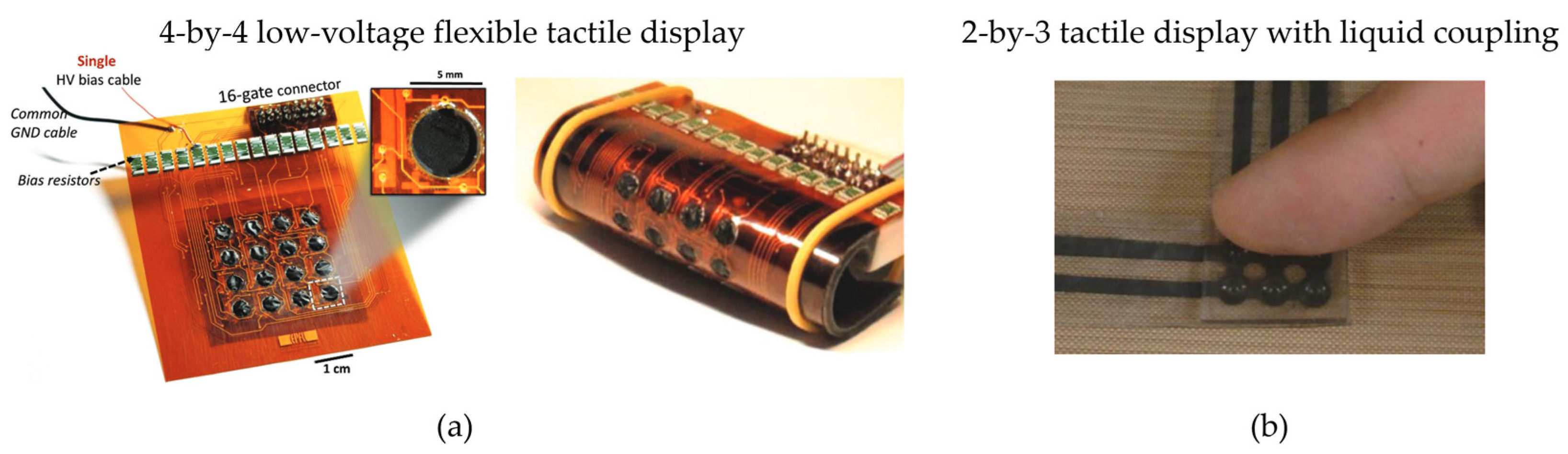 Actuators 12 00046 g012