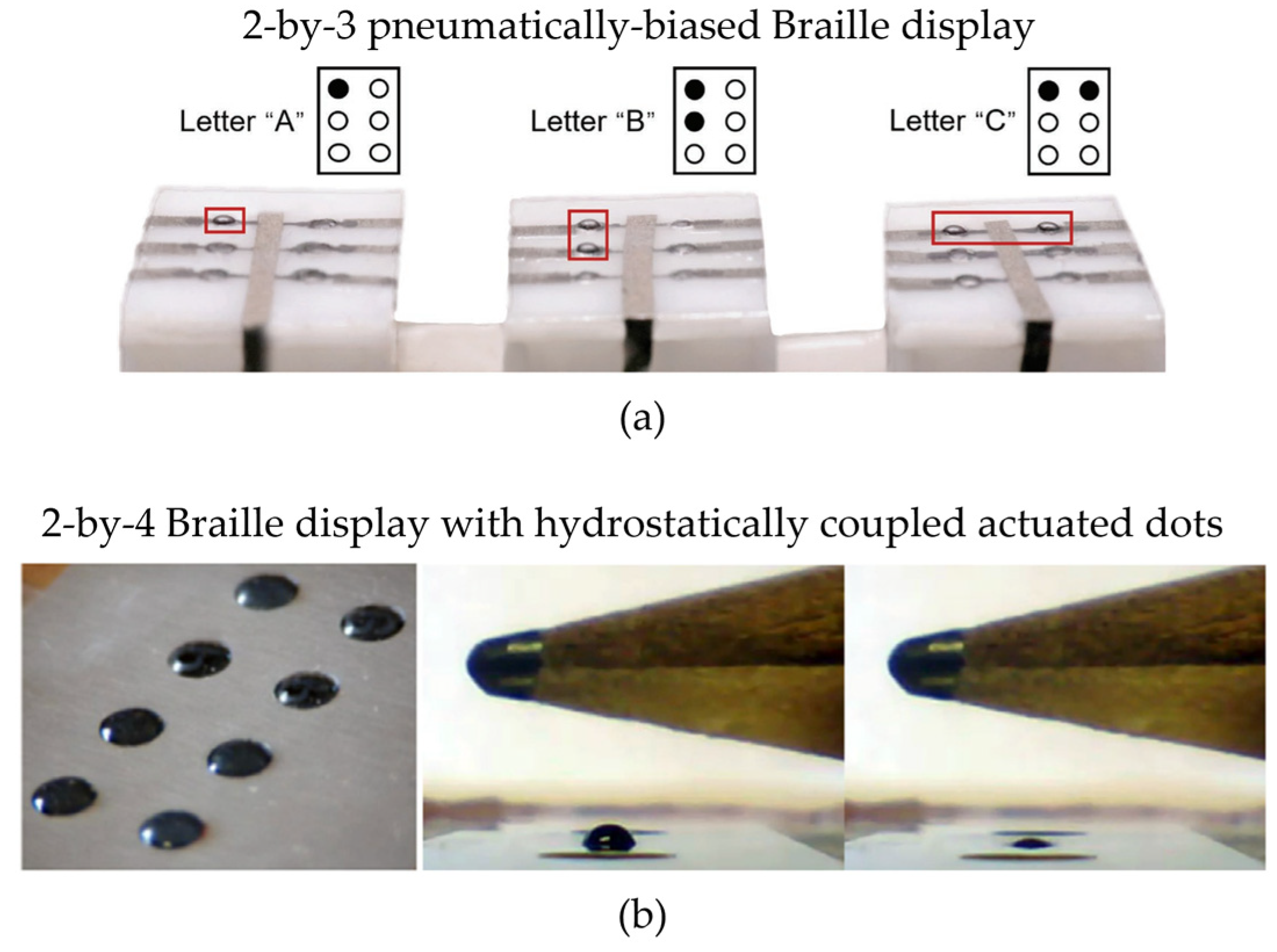 Actuators 12 00046 g013
