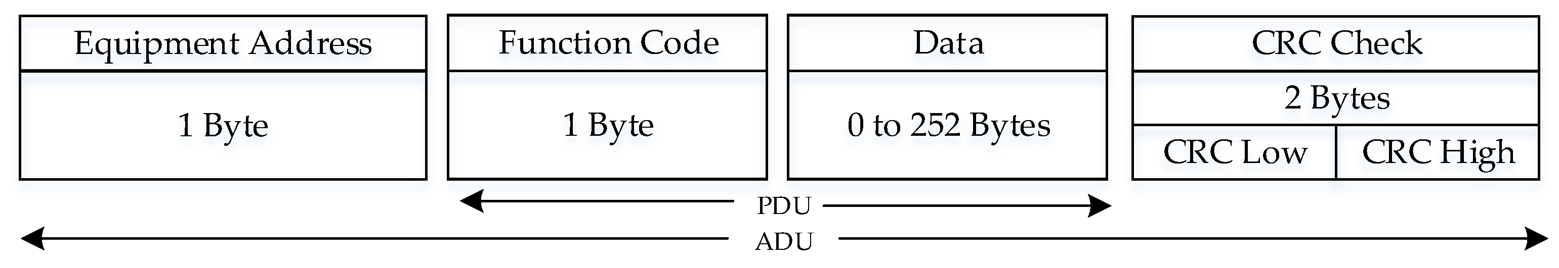 Actuators 12 00049 g001