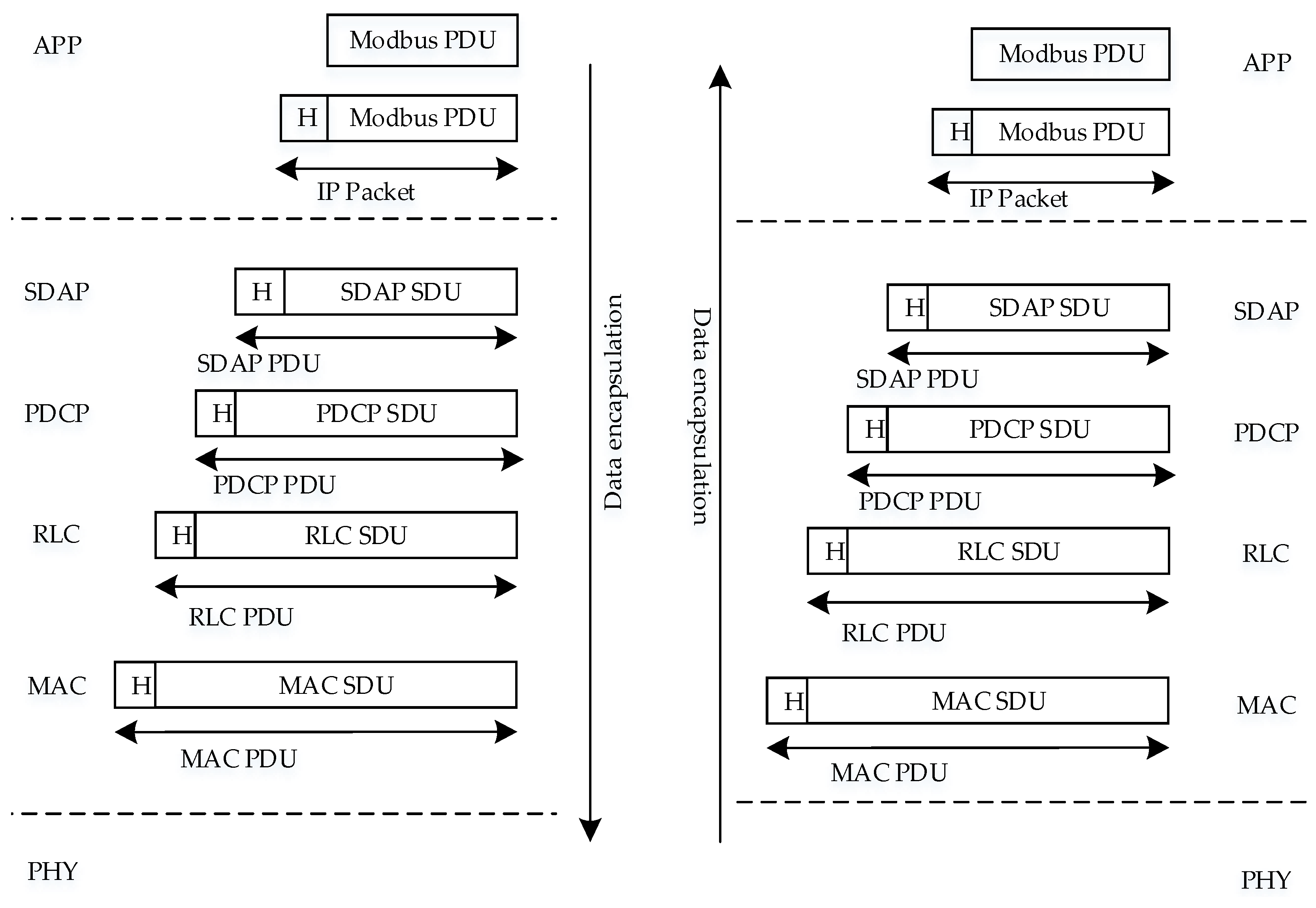 Actuators 12 00049 g007