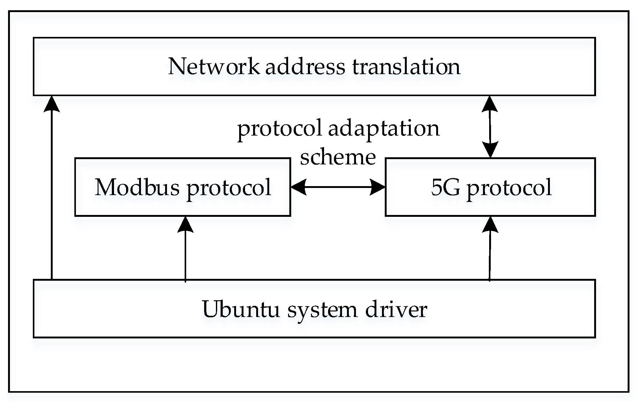 Actuators 12 00049 g012