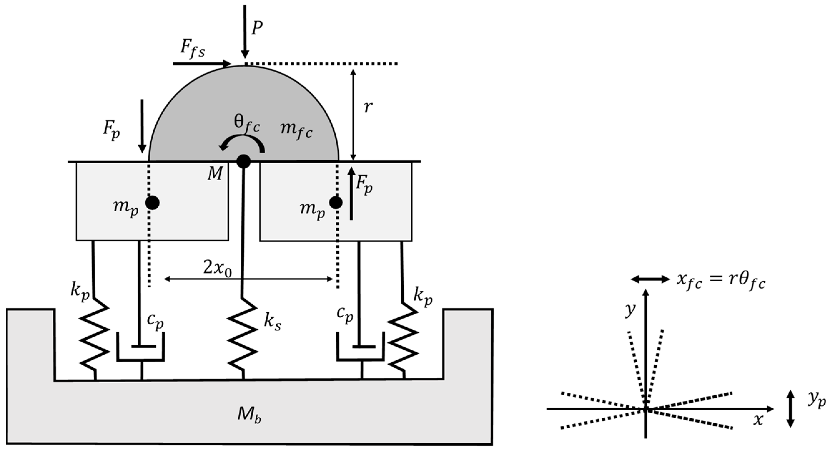 Actuators 12 00052 g006 Actuators 12 00052 g006