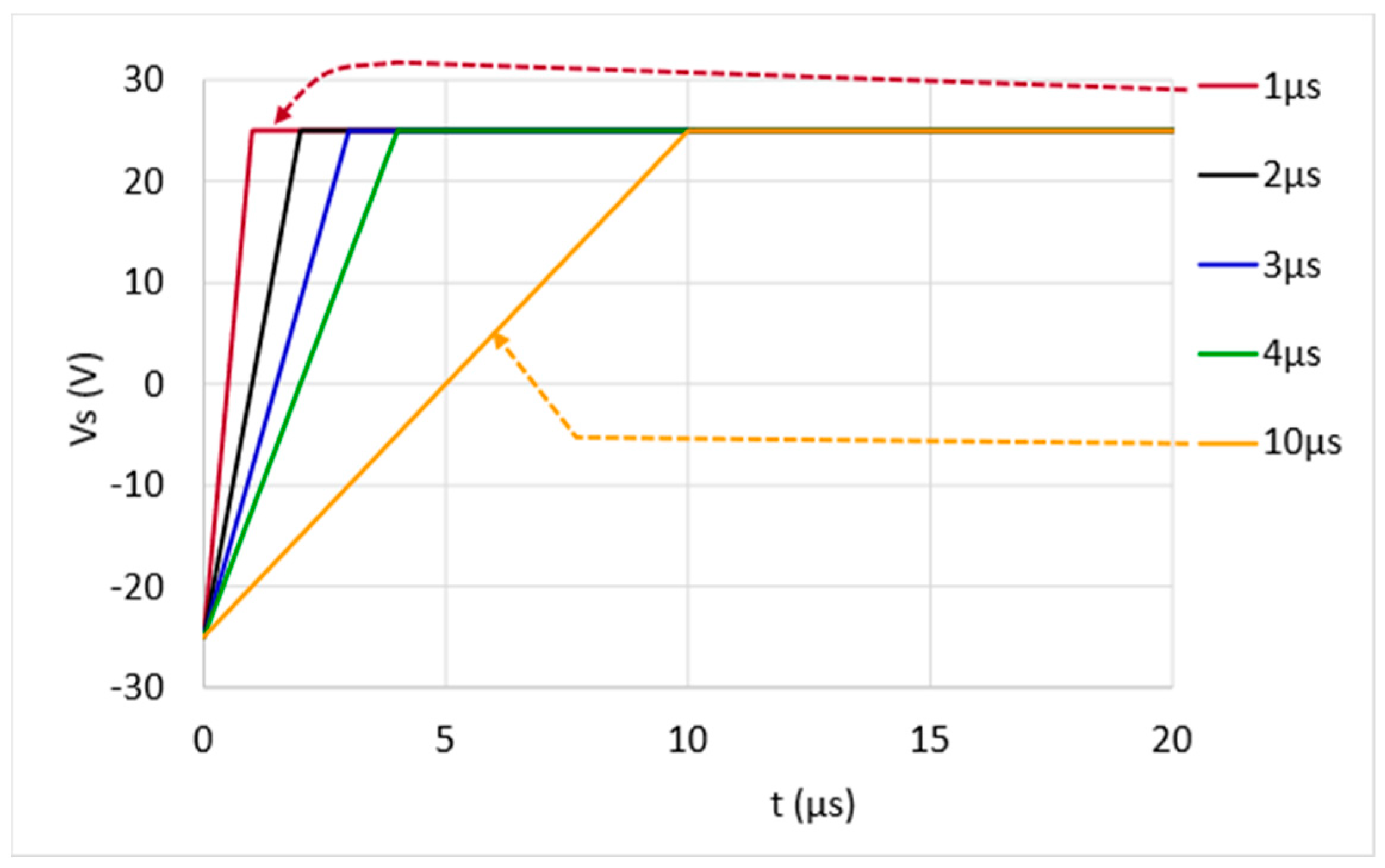 Actuators 12 00052 g008 Actuators 12 00052 g008