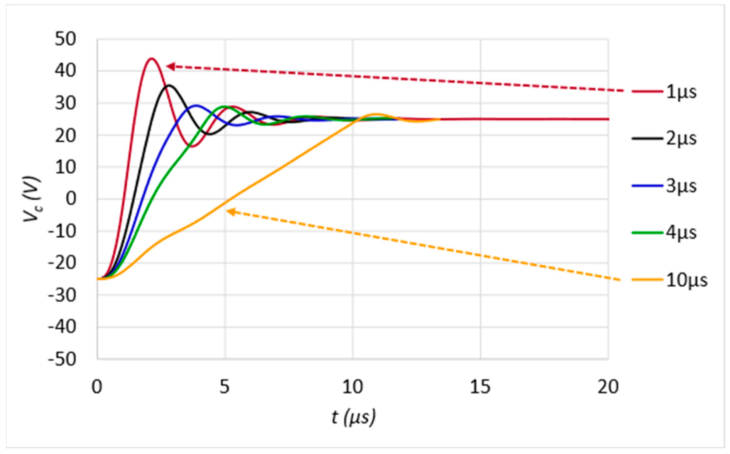 Actuators 12 00052 g009 Actuators 12 00052 g009