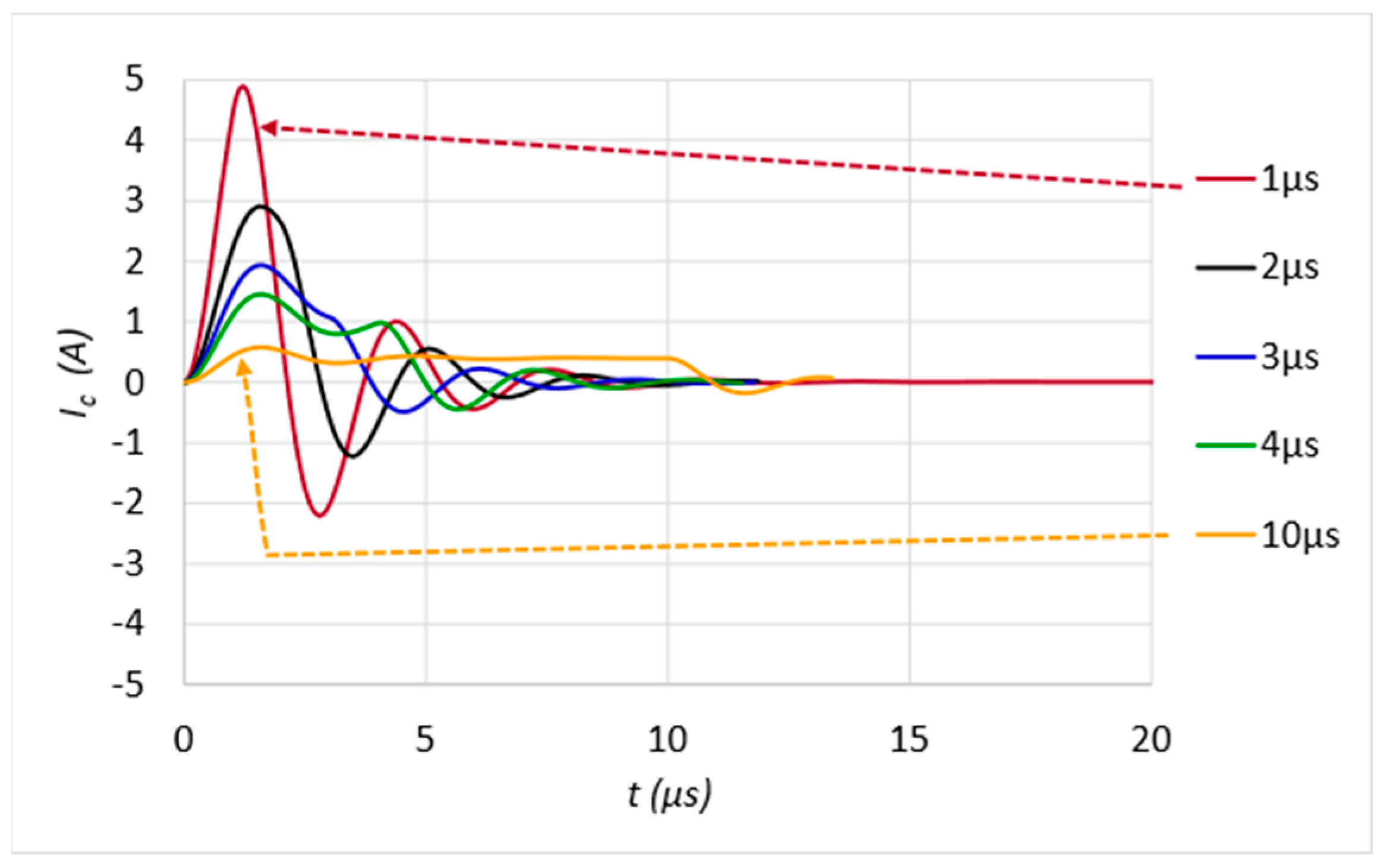 Actuators 12 00052 g010 Actuators 12 00052 g010