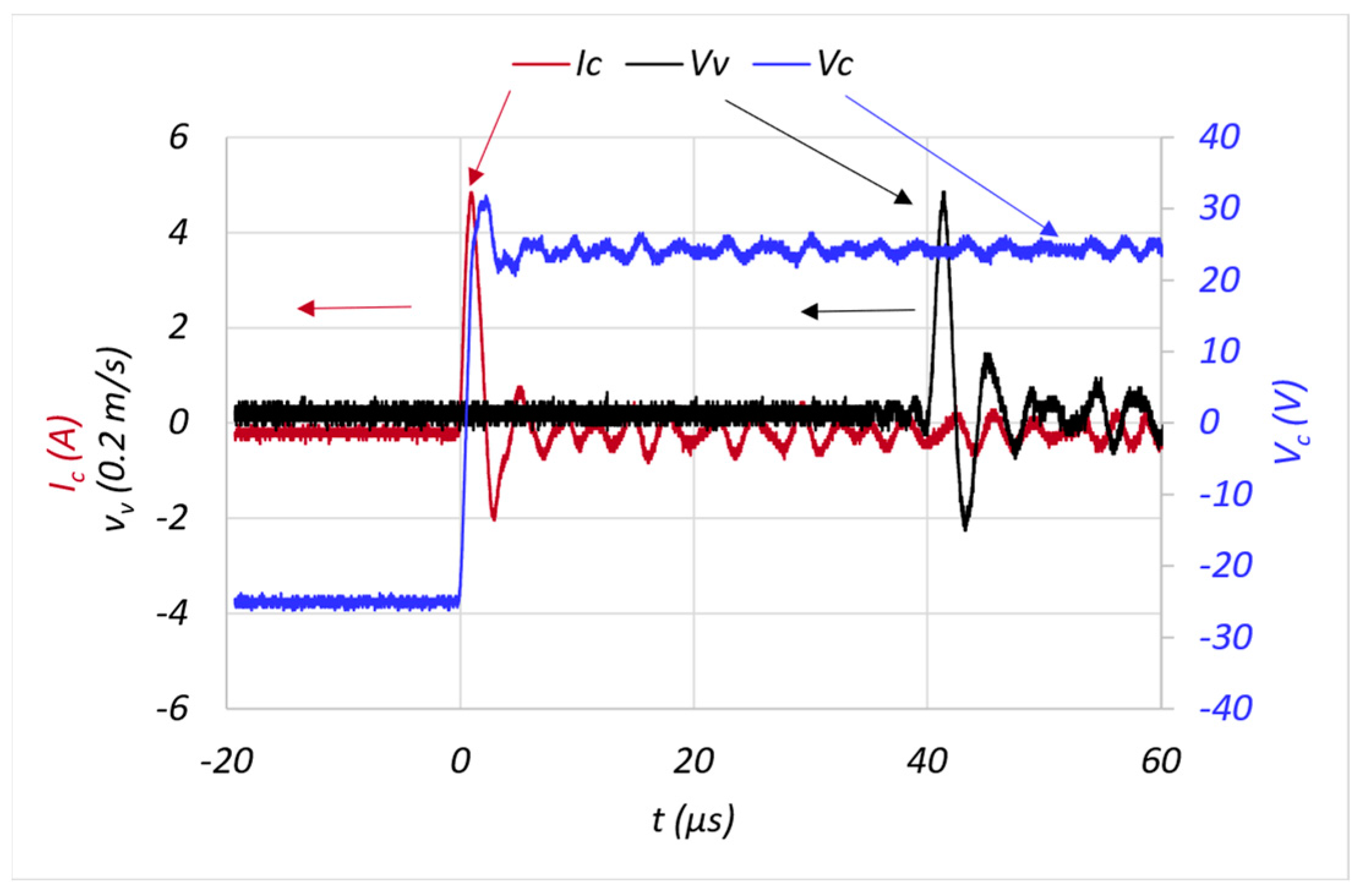 Actuators 12 00052 g014 Actuators 12 00052 g014