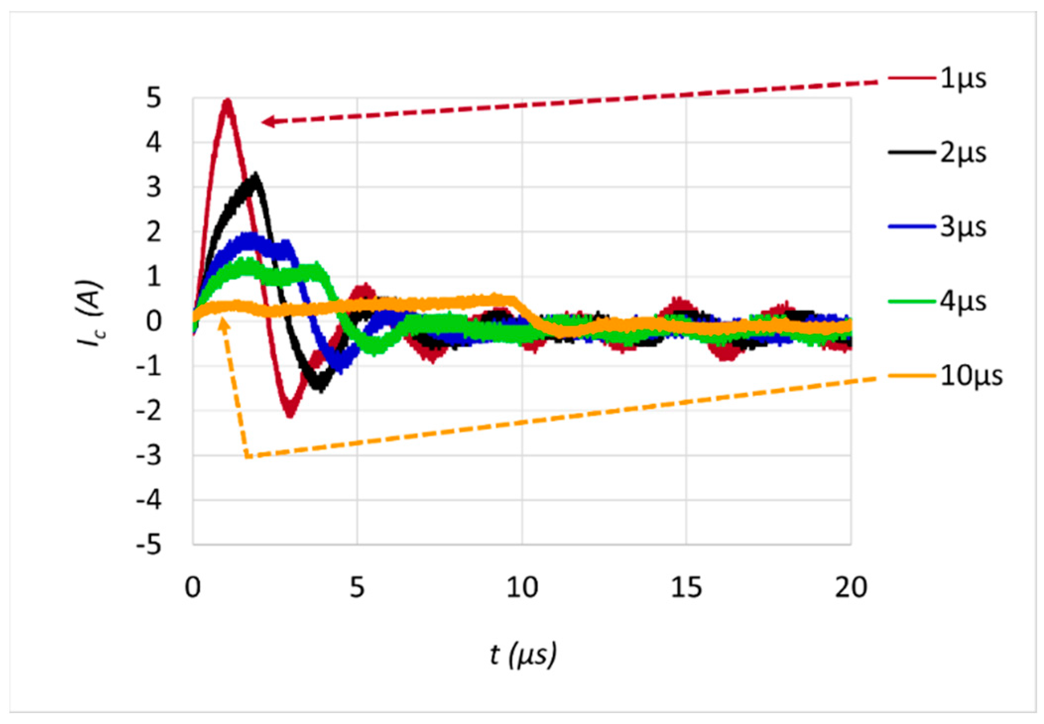Actuators 12 00052 g016 Actuators 12 00052 g016