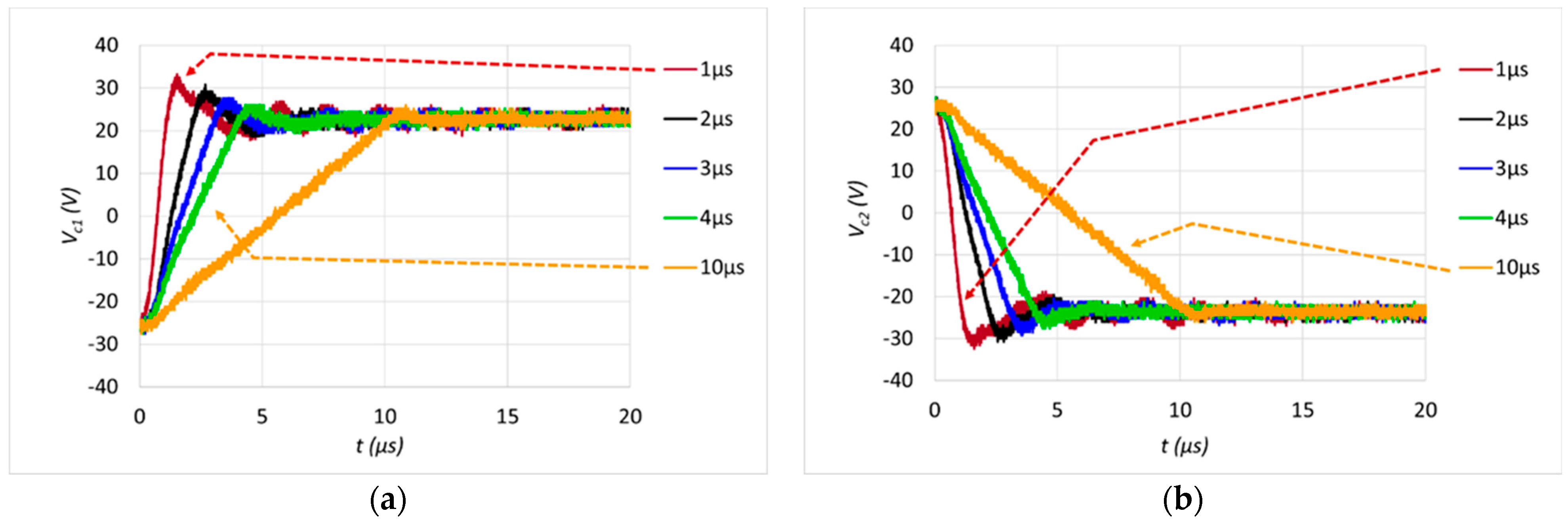Actuators 12 00052 g018 Actuators 12 00052 g018