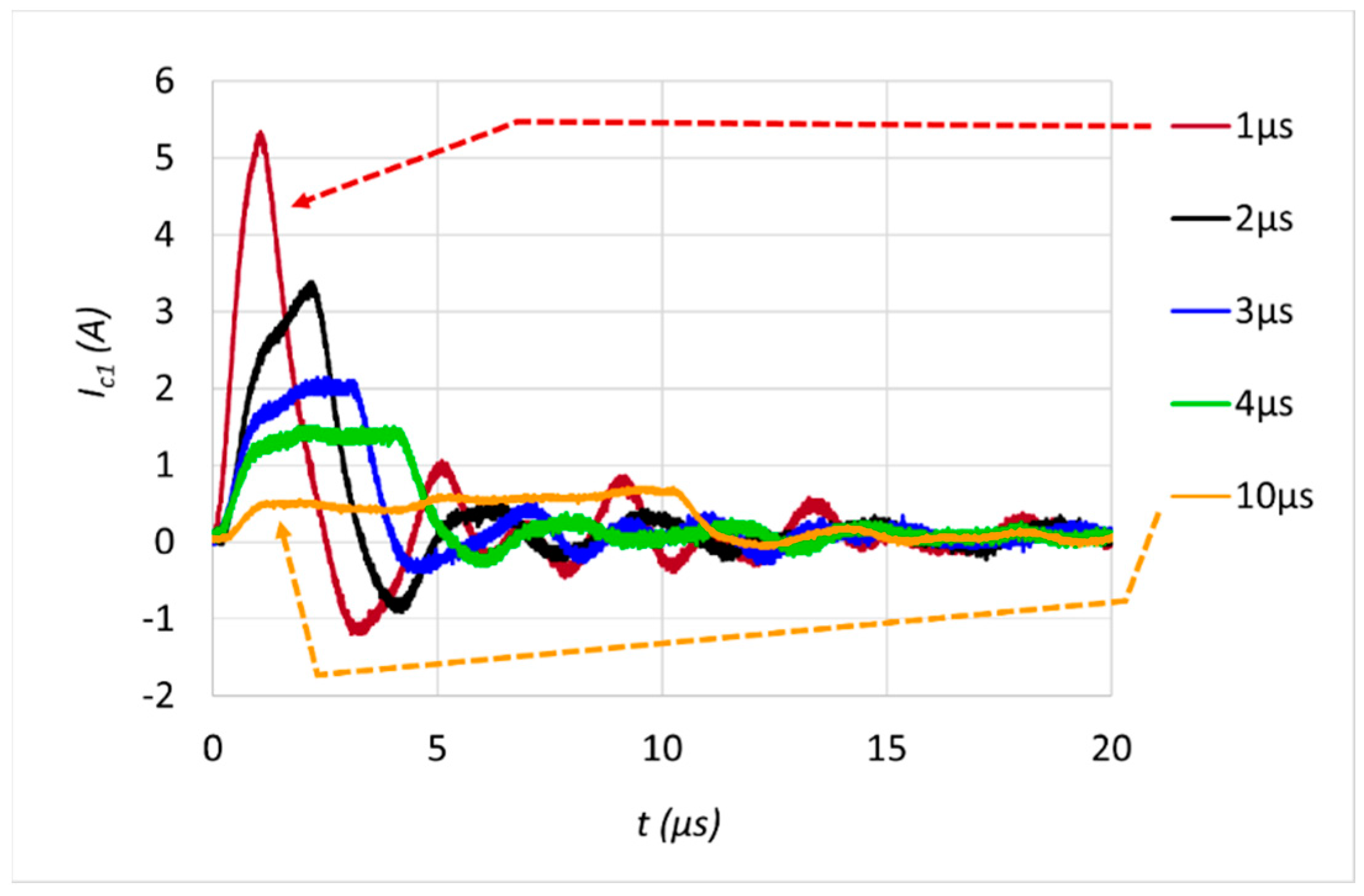 Actuators 12 00052 g019 Actuators 12 00052 g019