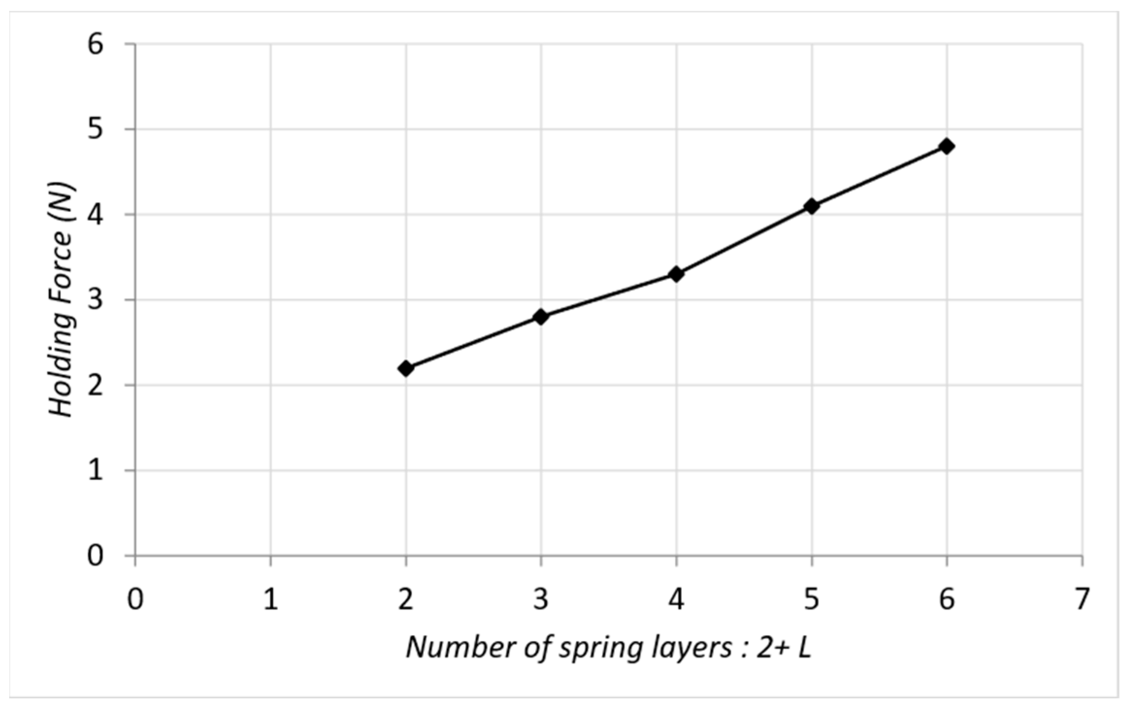 Actuators 12 00052 g021 Actuators 12 00052 g021