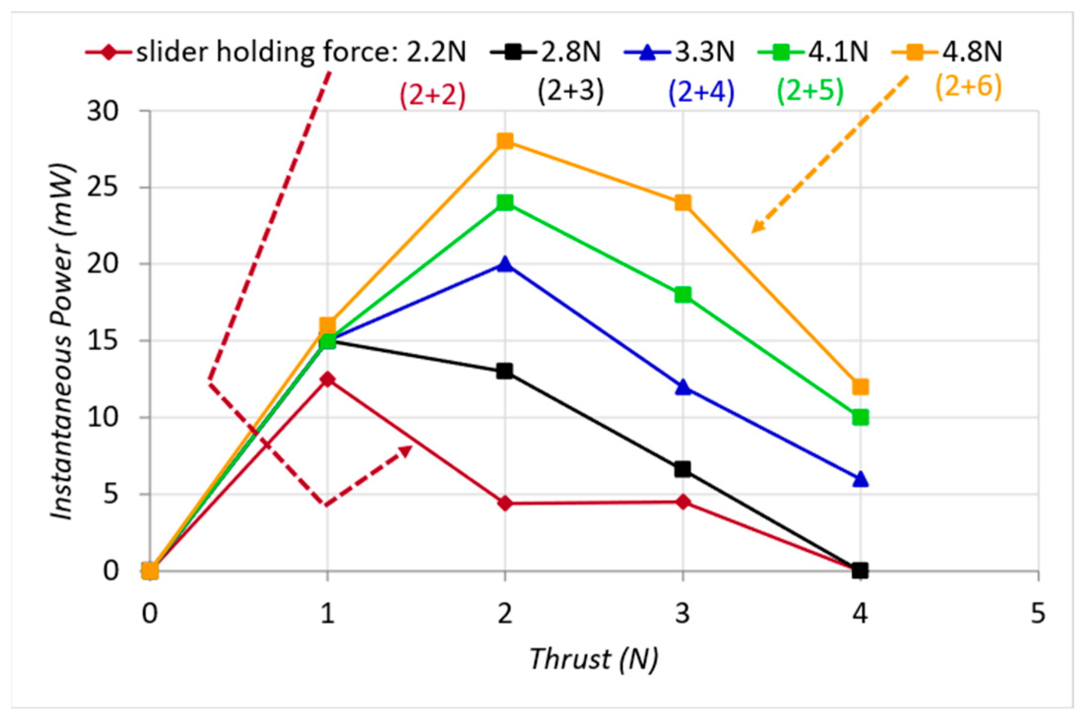 Actuators 12 00052 g023 Actuators 12 00052 g023