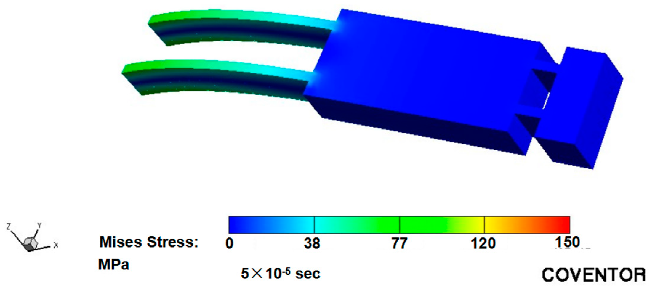 Actuators 12 00053 g008