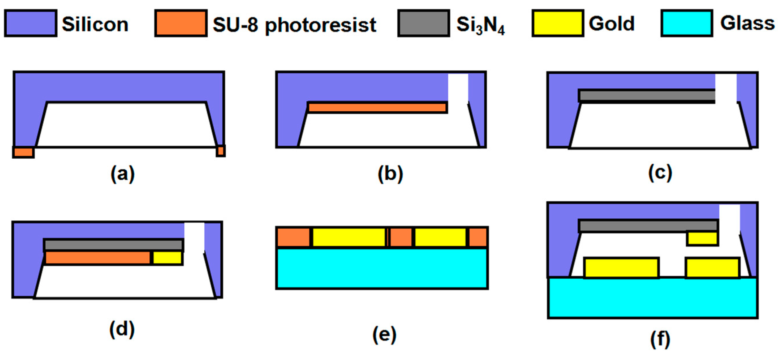 Actuators 12 00053 g009