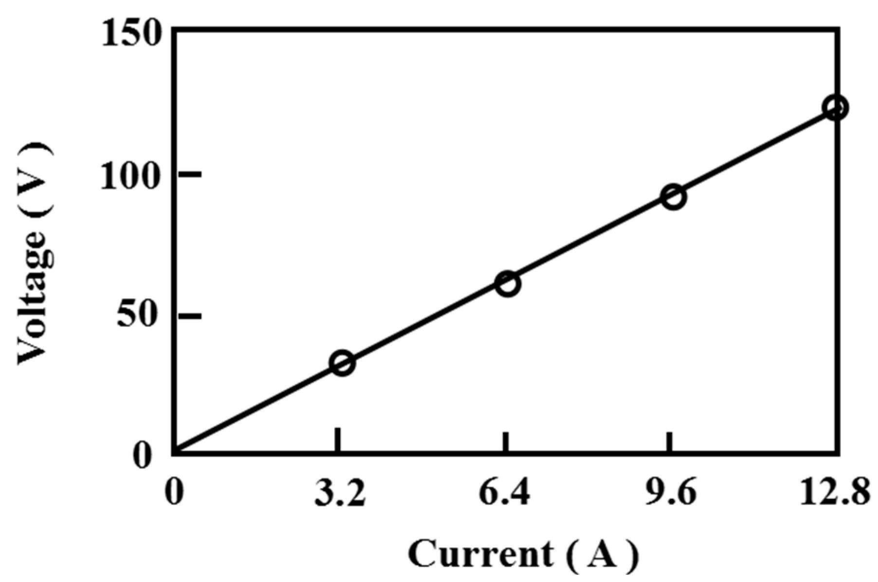 Actuators 12 00053 g011