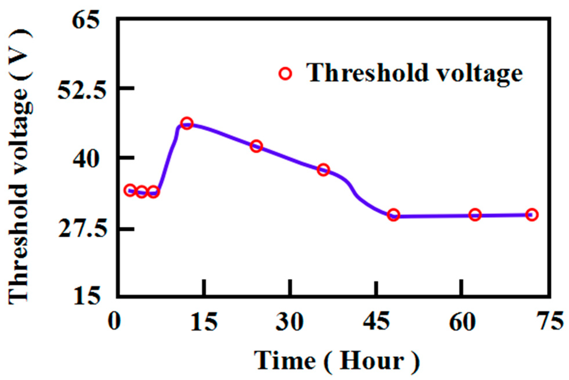 Actuators 12 00053 g012
