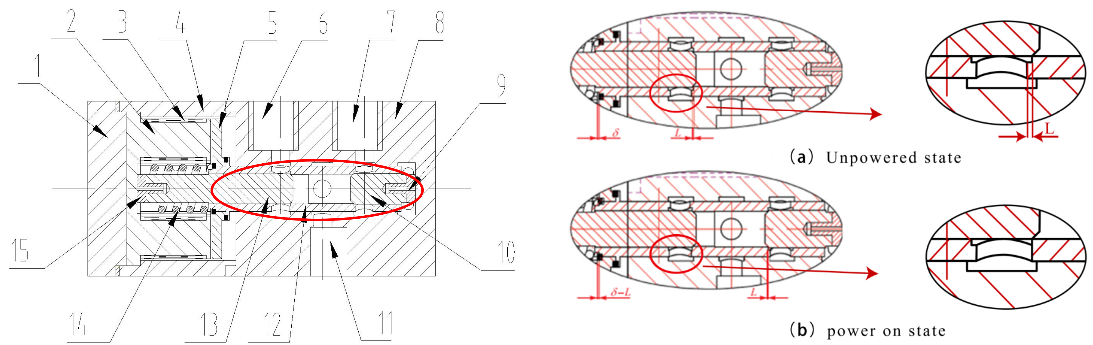 Actuators 12 00054 g002