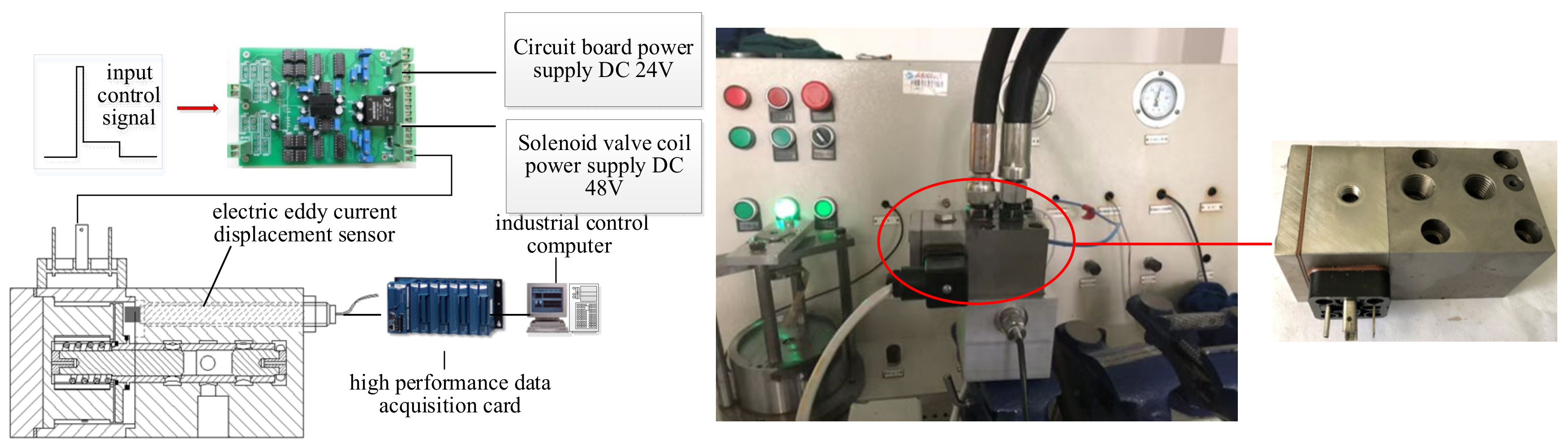 Actuators 12 00054 g005