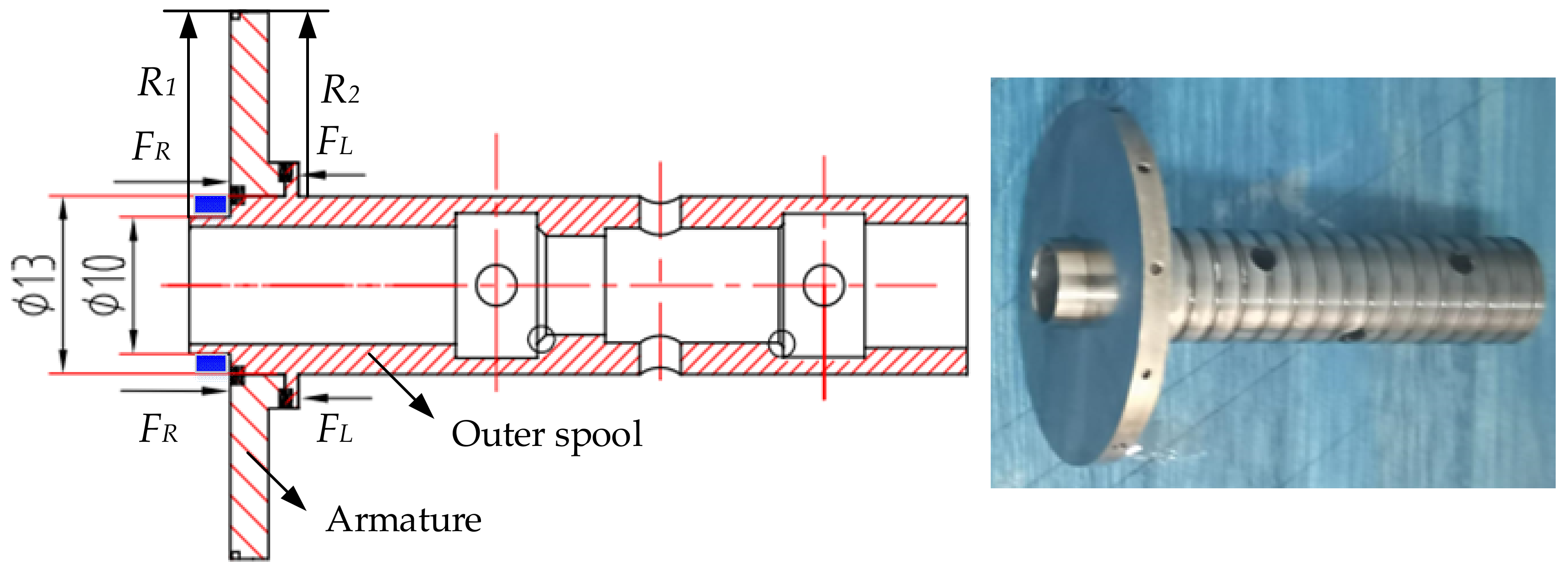 Actuators 12 00054 g006
