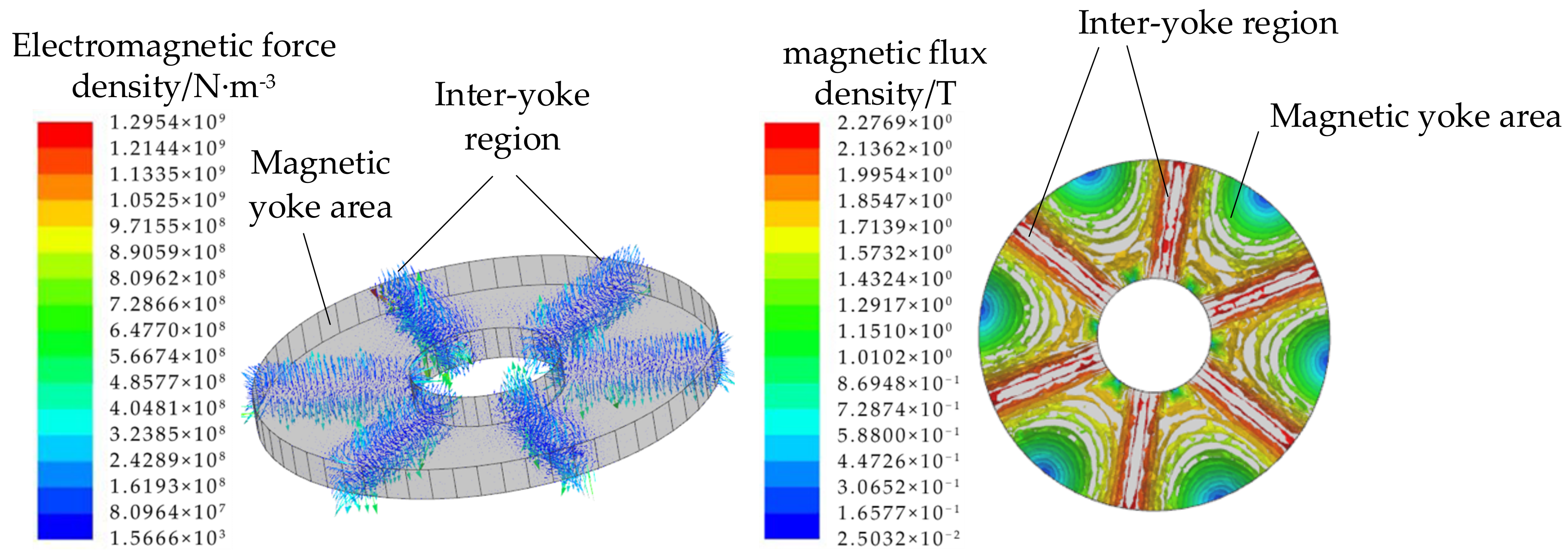 Actuators 12 00054 g012