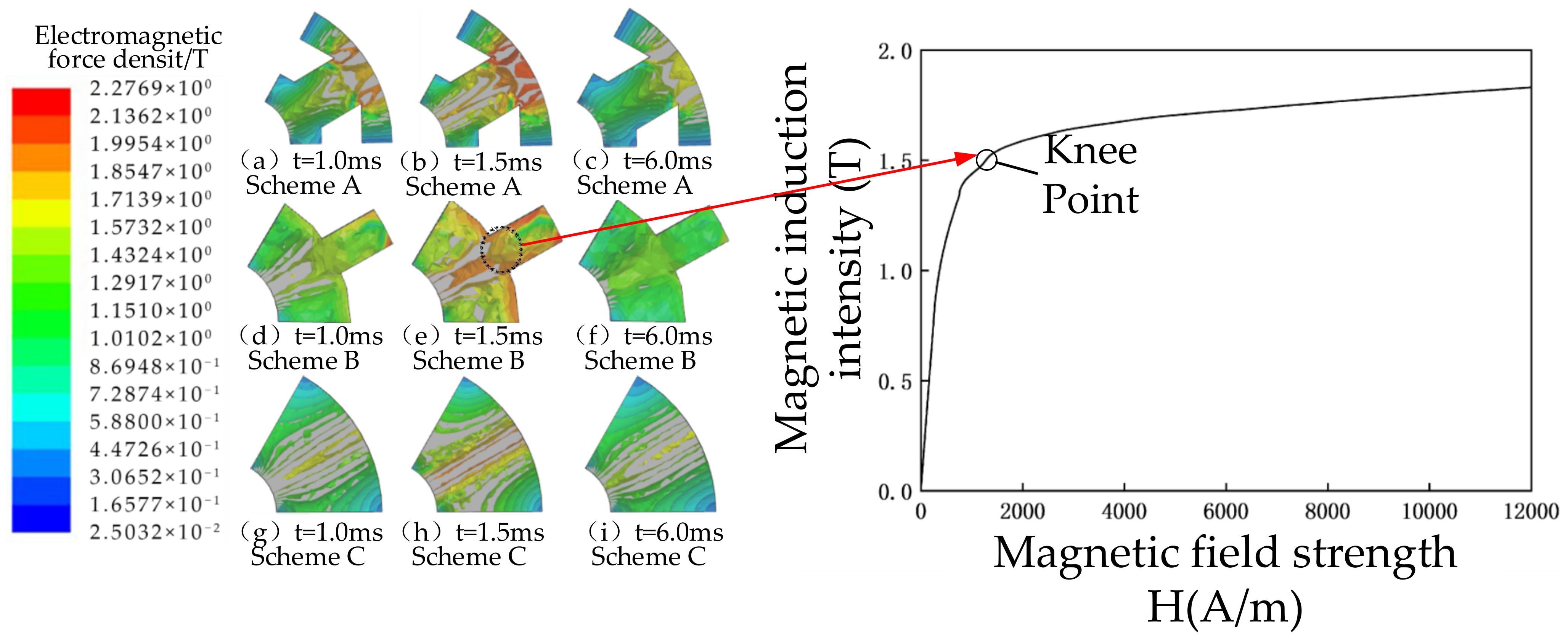 Actuators 12 00054 g020