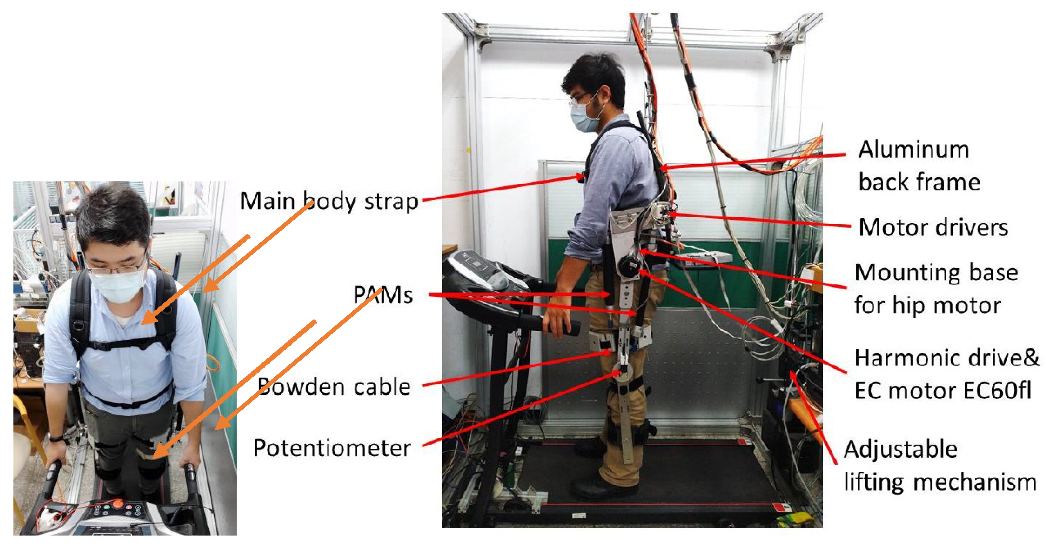 Actuators 12 00055 g001