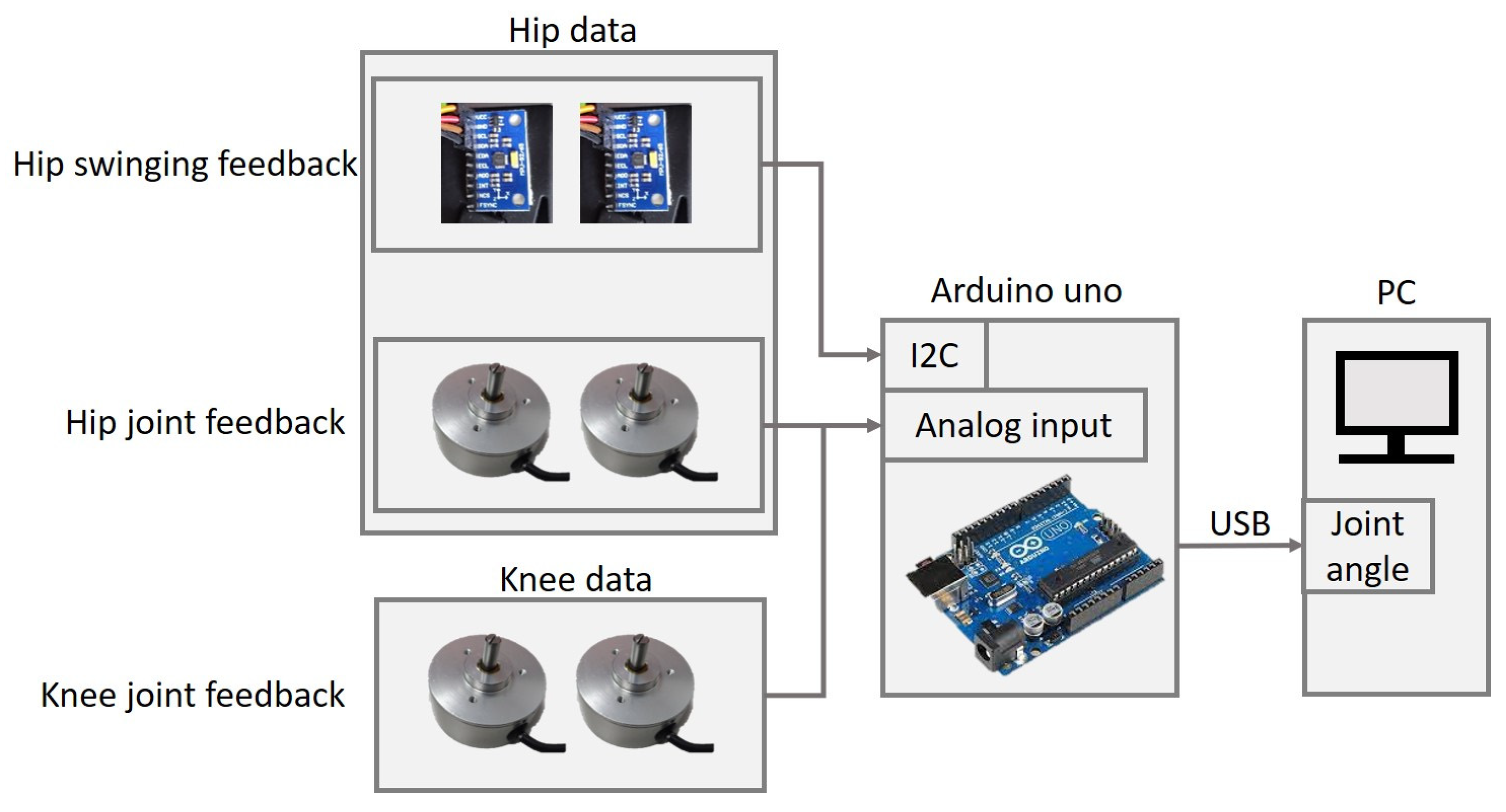 Actuators 12 00055 g009