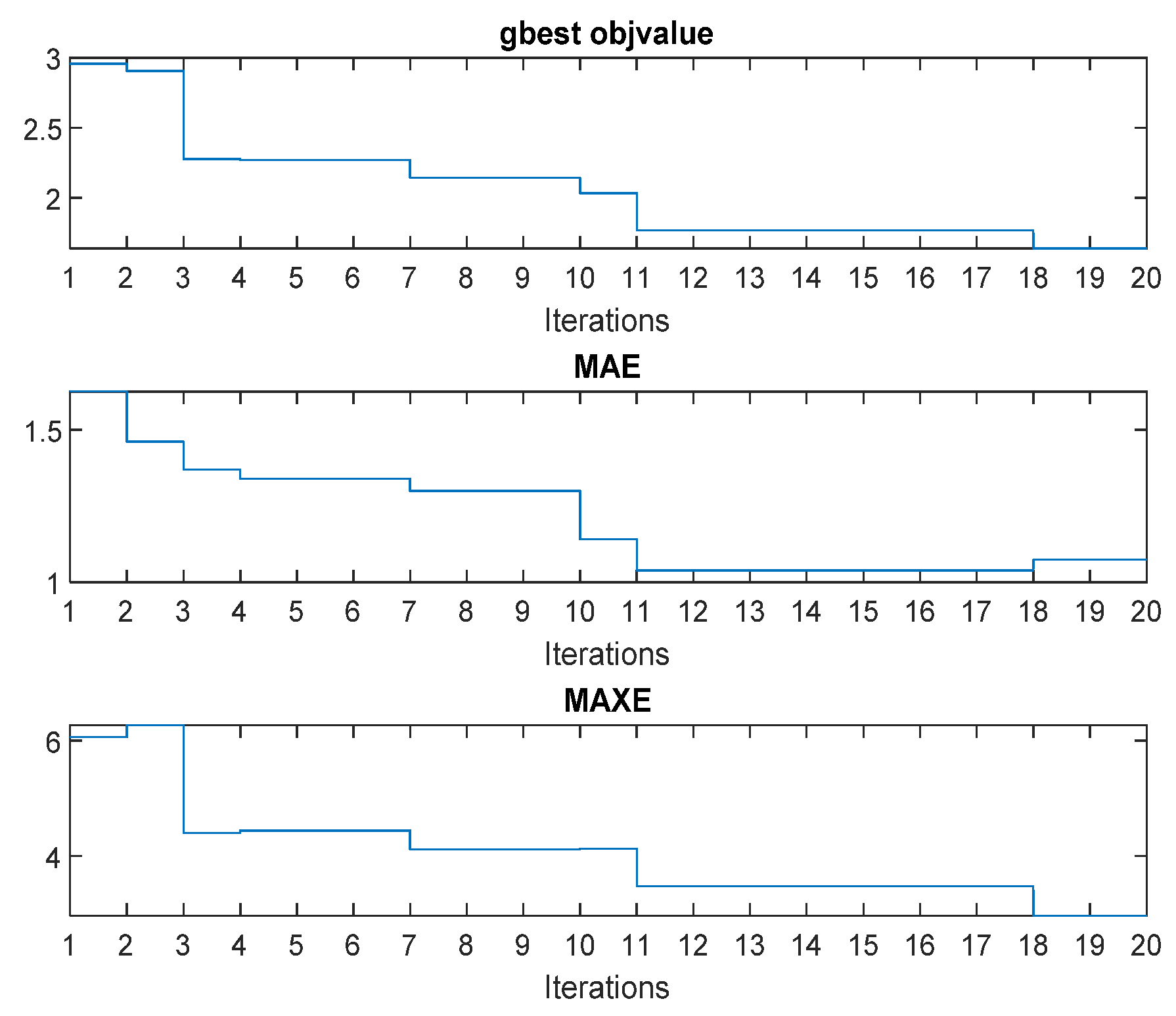 Actuators 12 00055 g020