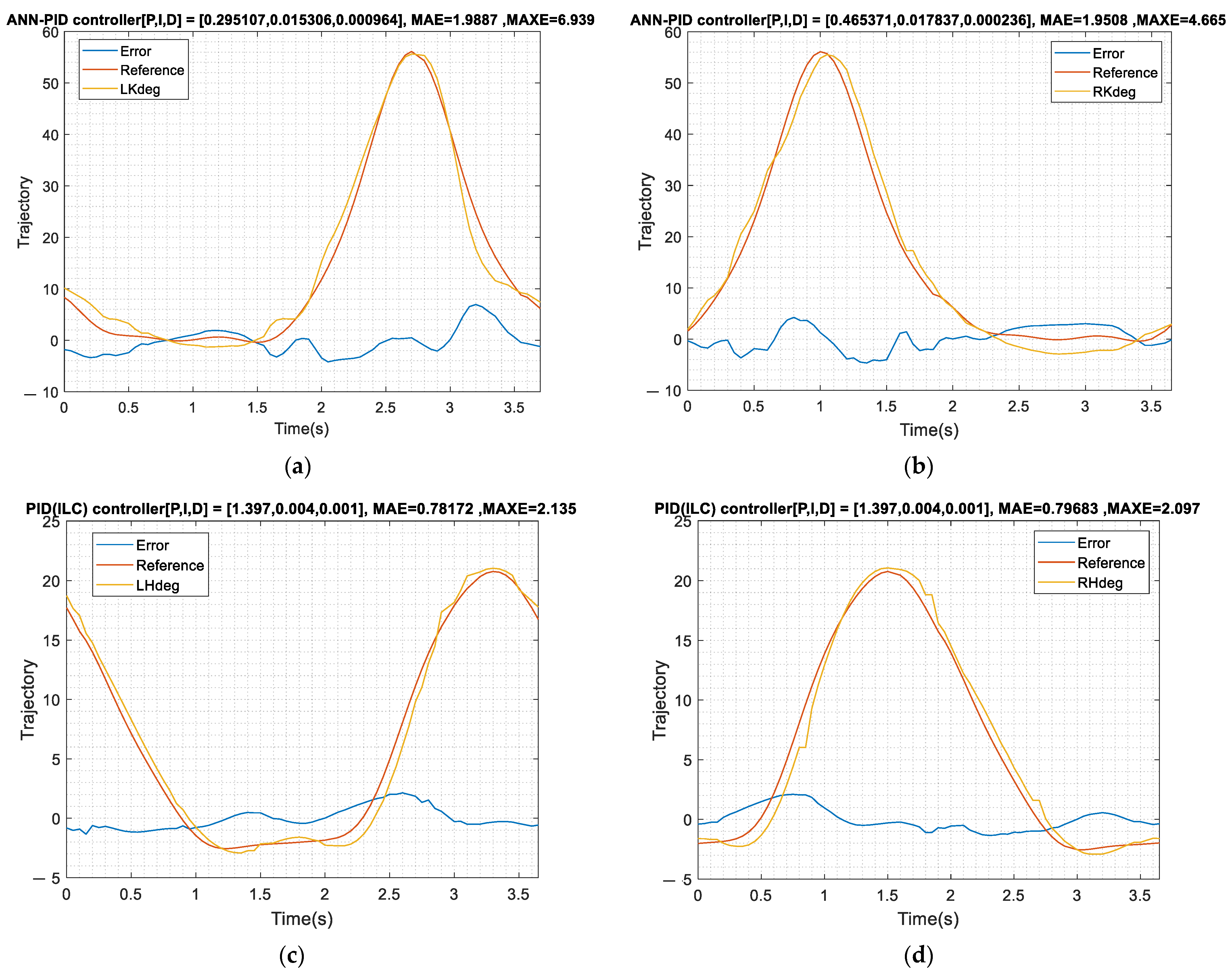 Actuators 12 00055 g024