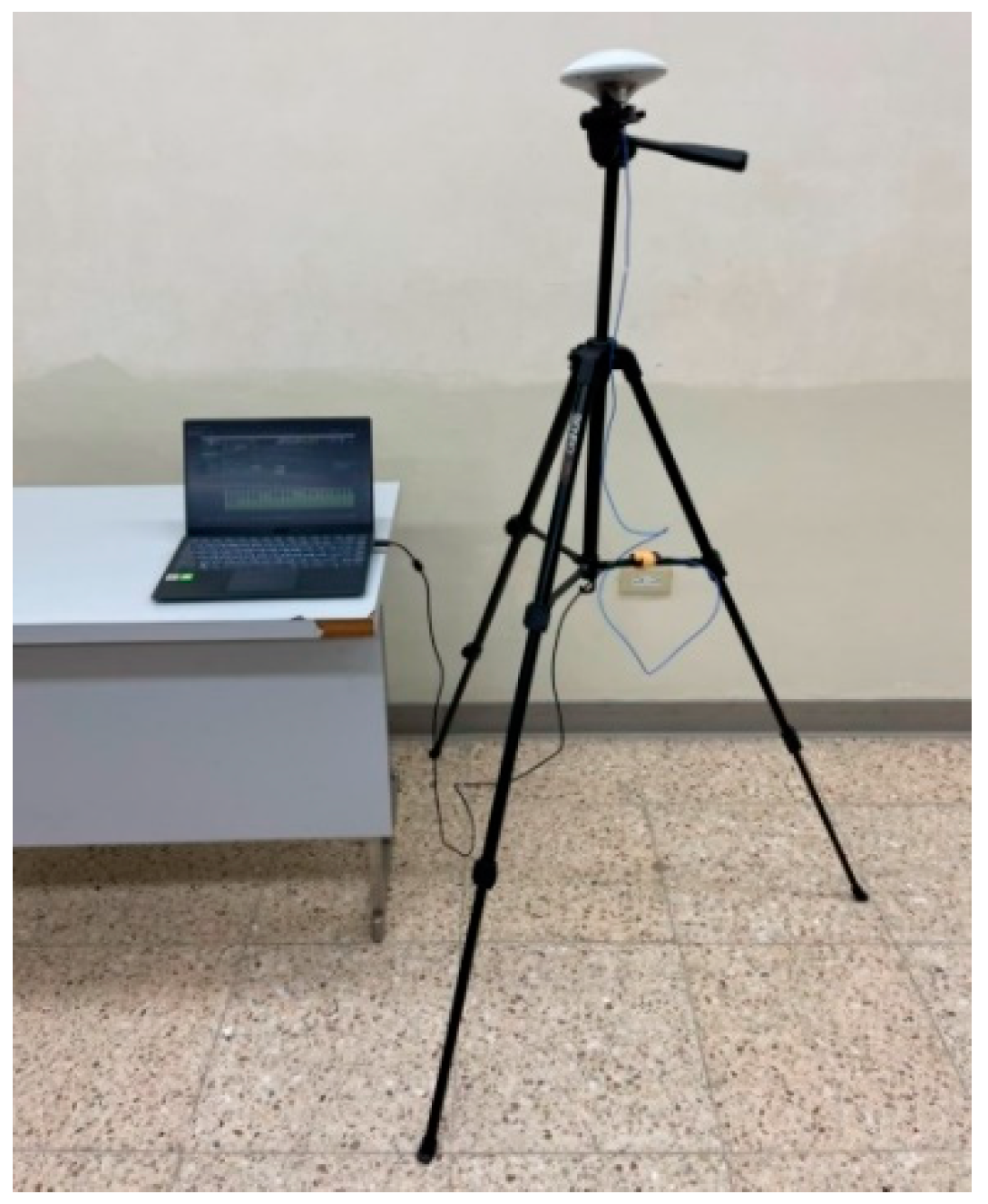 Actuators 12 00057 g002