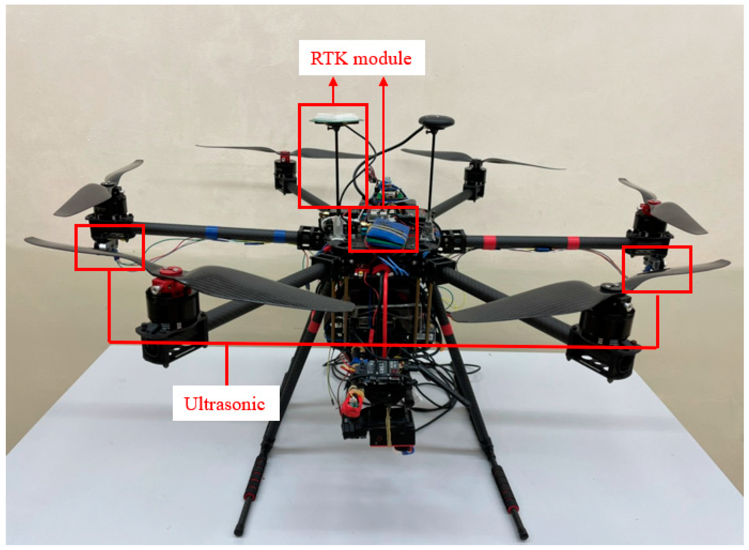 Actuators 12 00057 g004