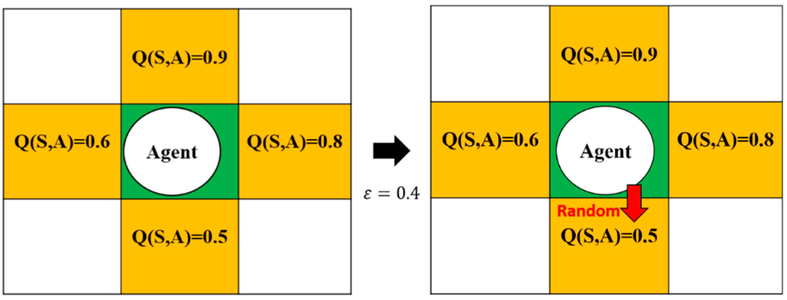 Actuators 12 00057 g008