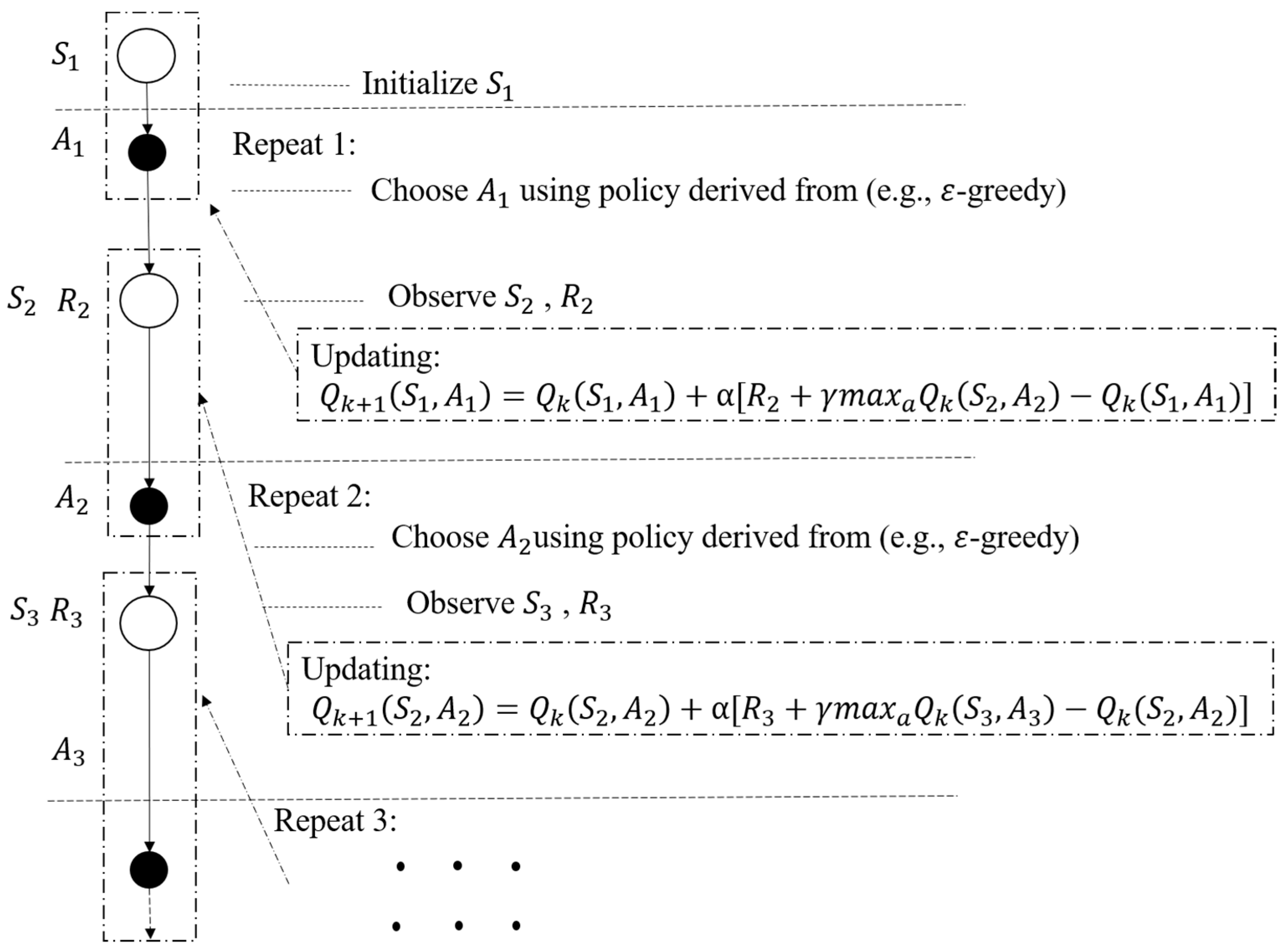 Actuators 12 00057 g009
