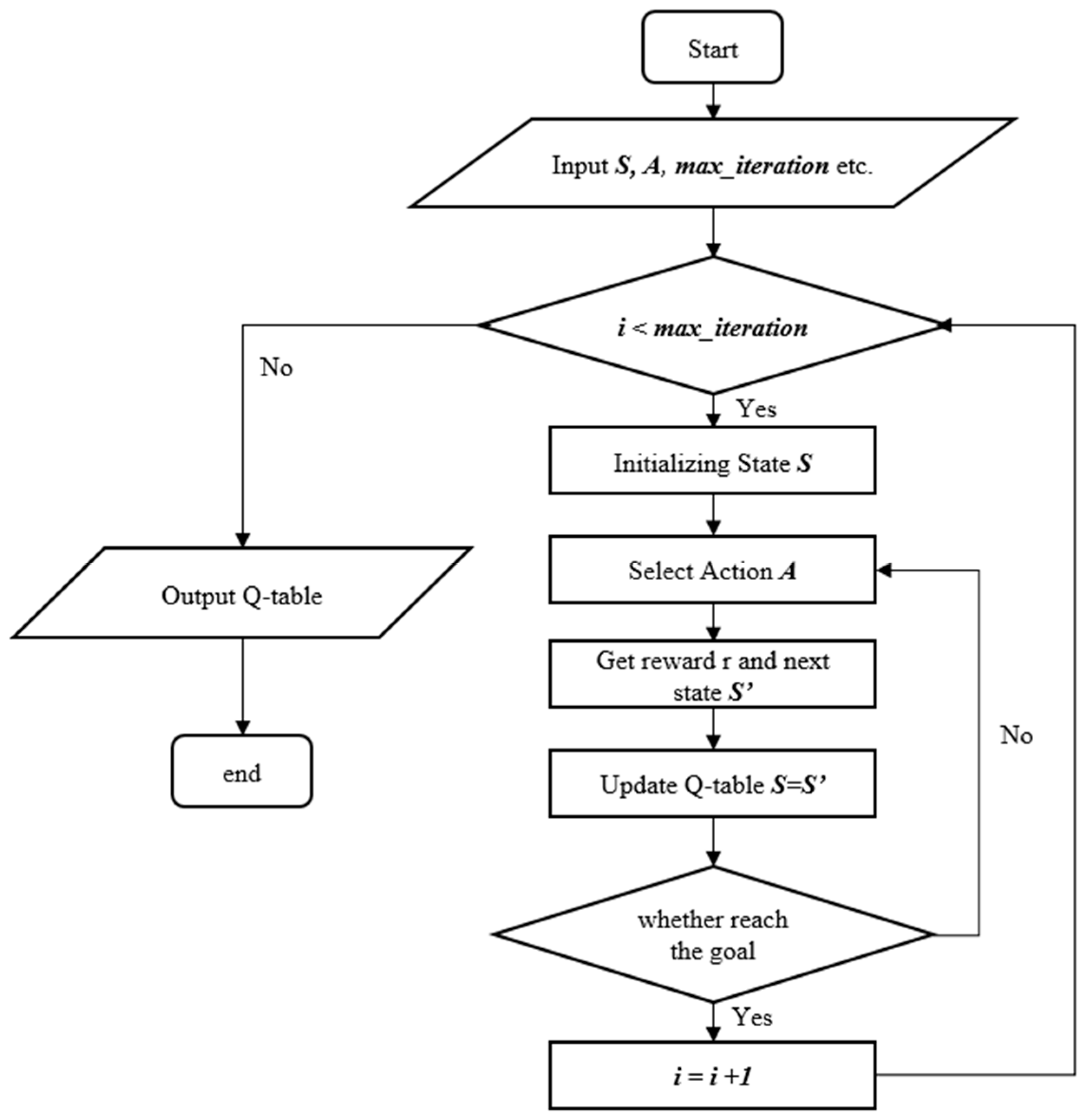 Actuators 12 00057 g010