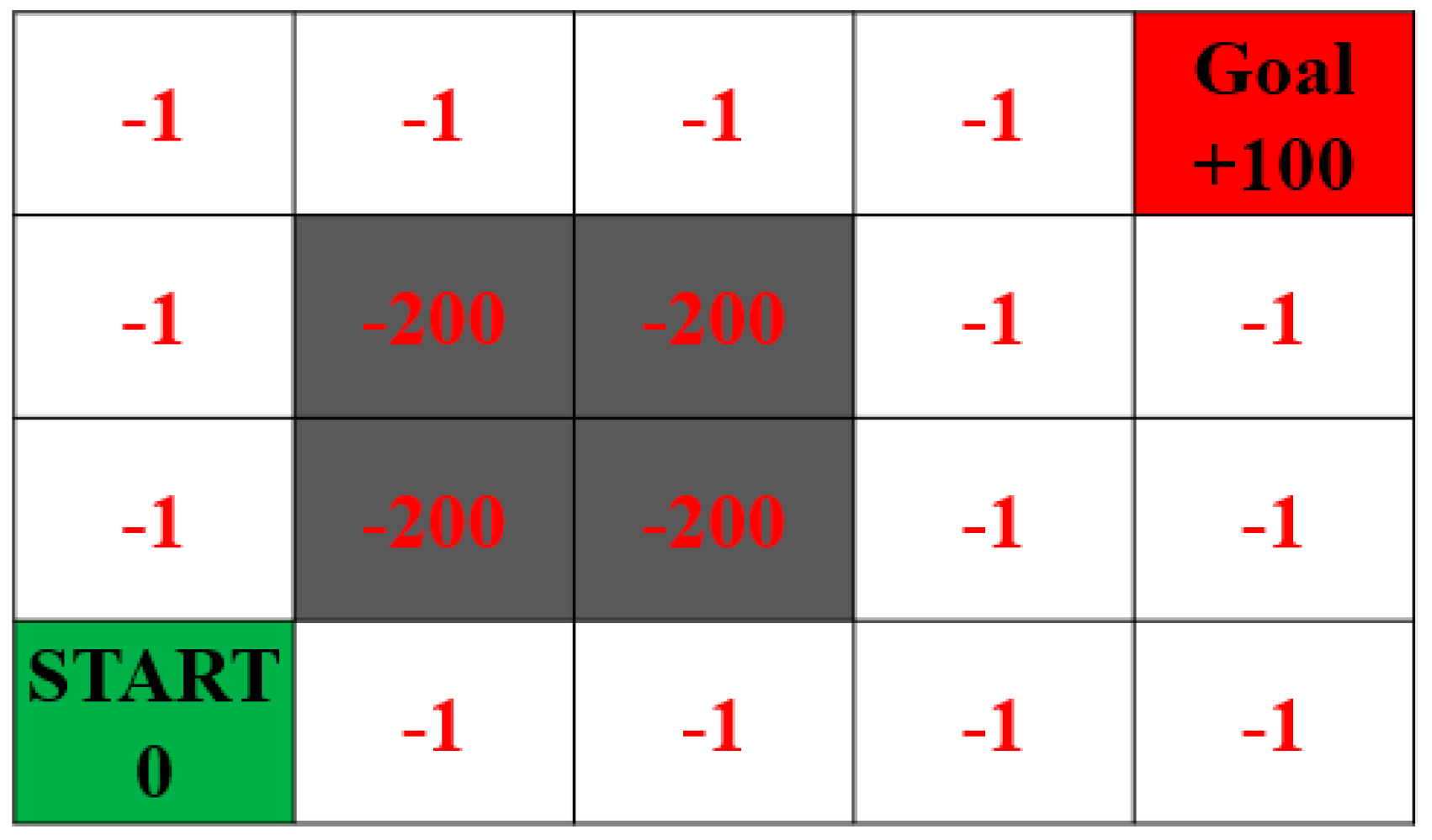 Actuators 12 00057 g011