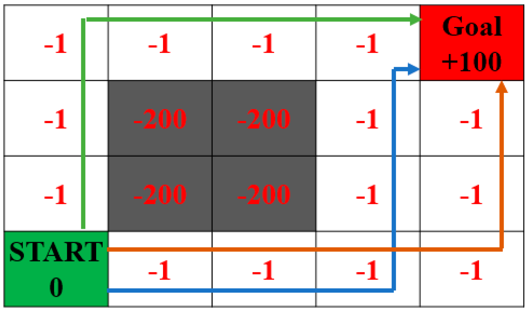 Actuators 12 00057 g012