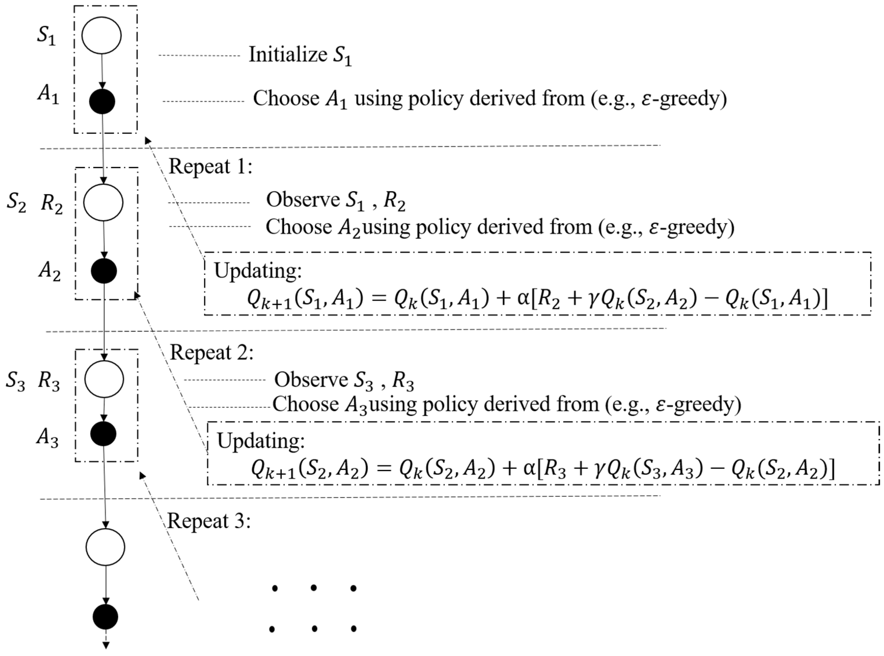 Actuators 12 00057 g014