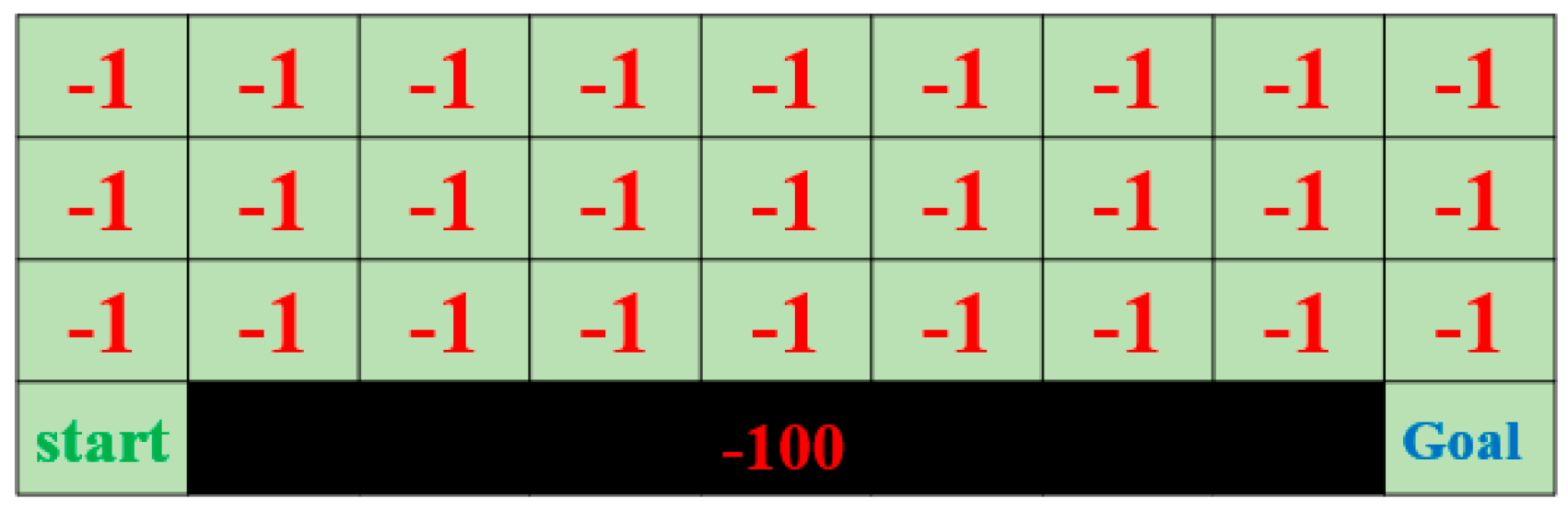 Actuators 12 00057 g015