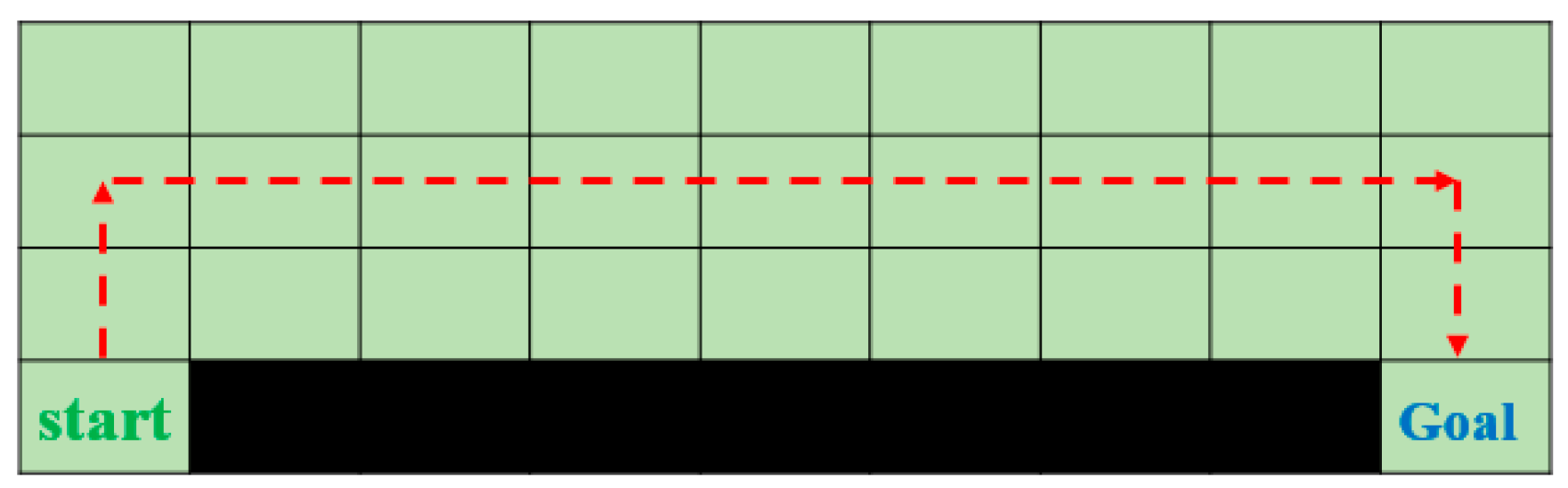 Actuators 12 00057 g016
