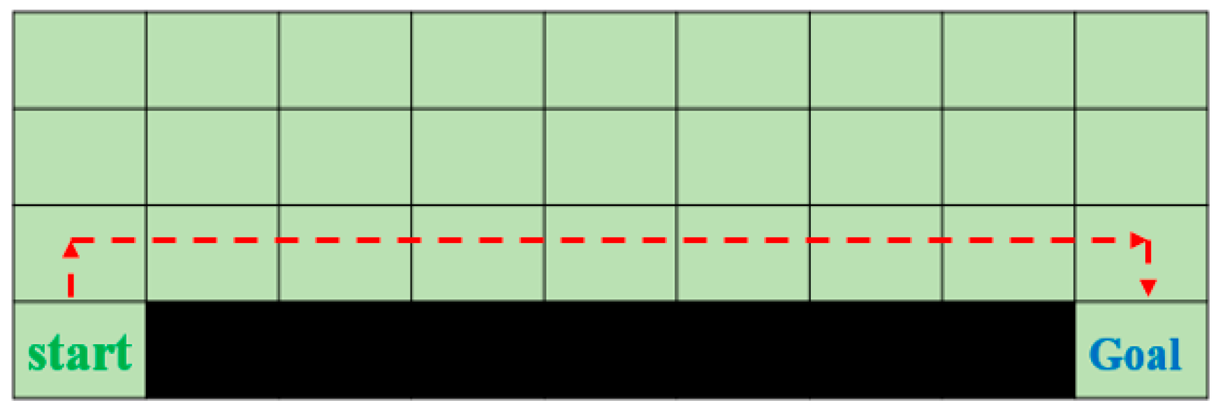 Actuators 12 00057 g017