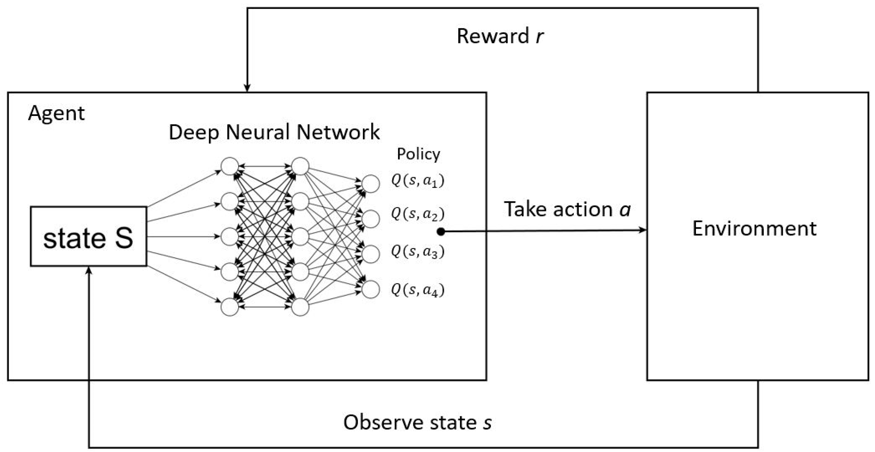 Actuators 12 00057 g018