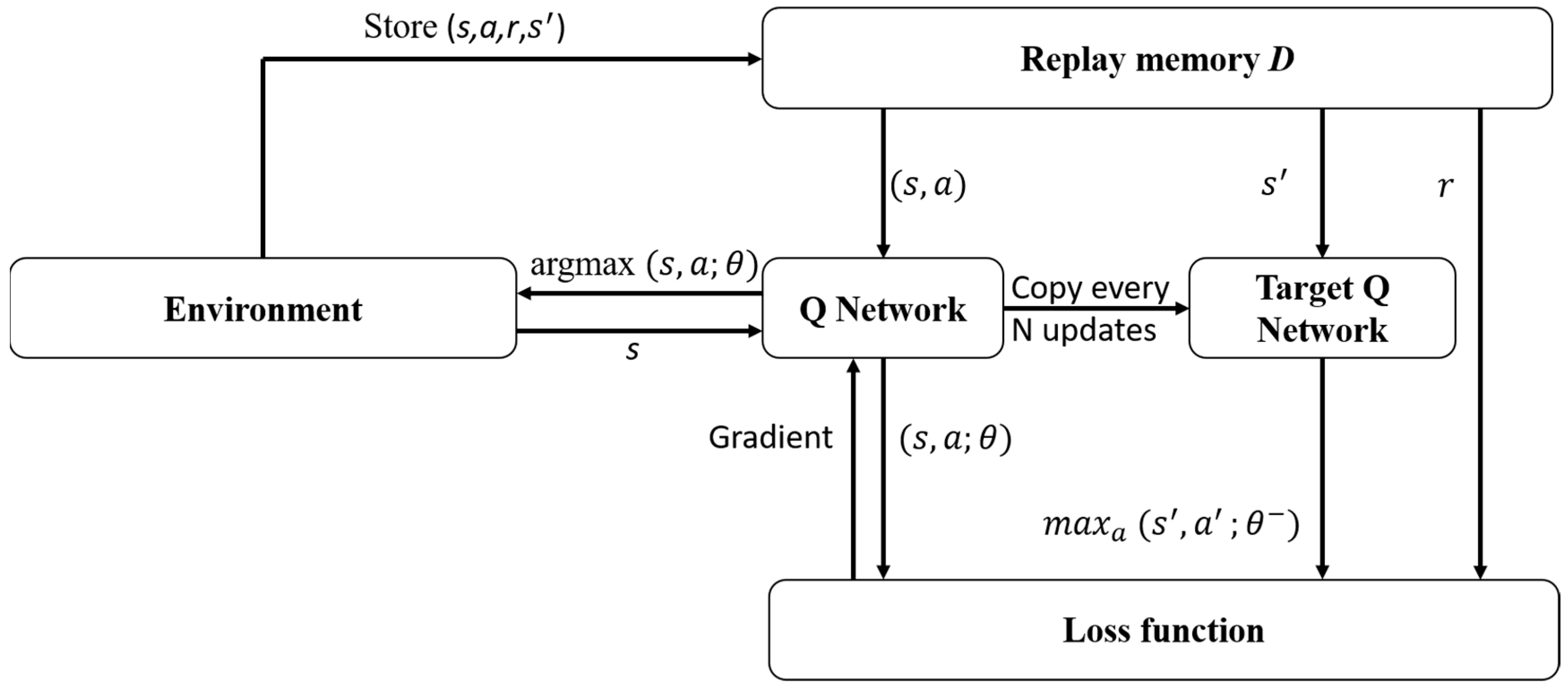 Actuators 12 00057 g019