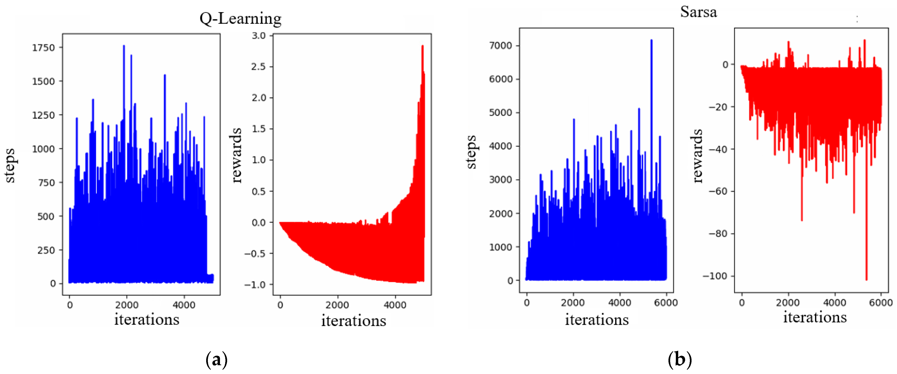Actuators 12 00057 g029
