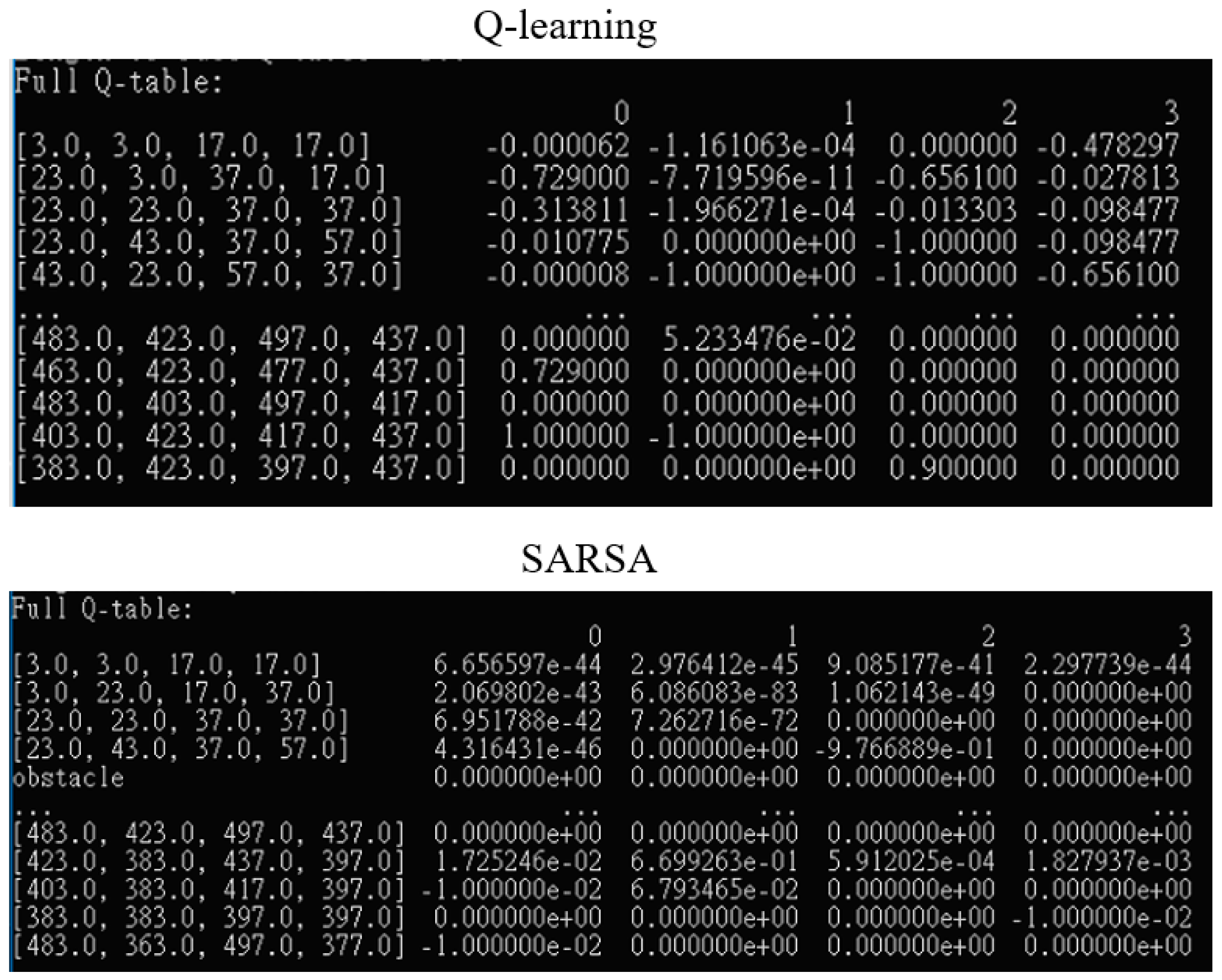 Actuators 12 00057 g030