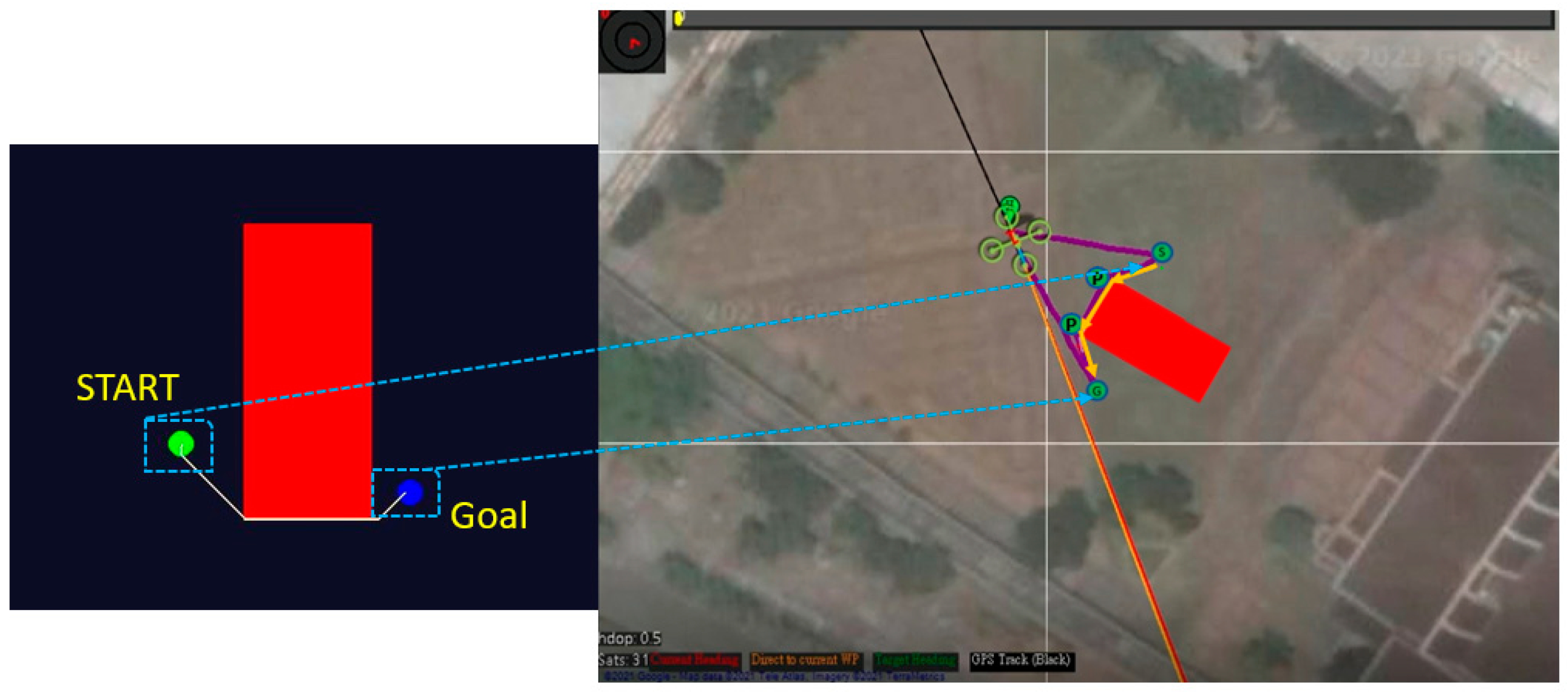 Actuators 12 00057 g031