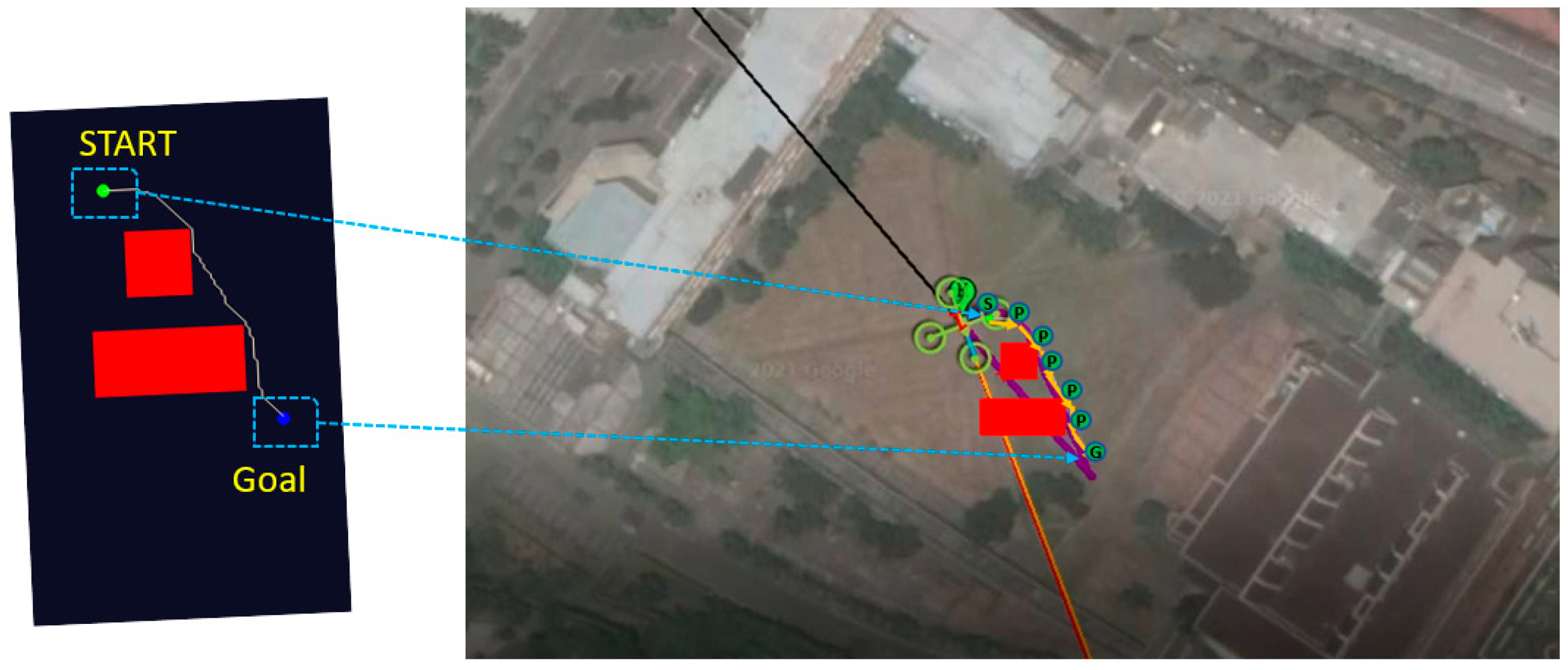 Actuators 12 00057 g032
