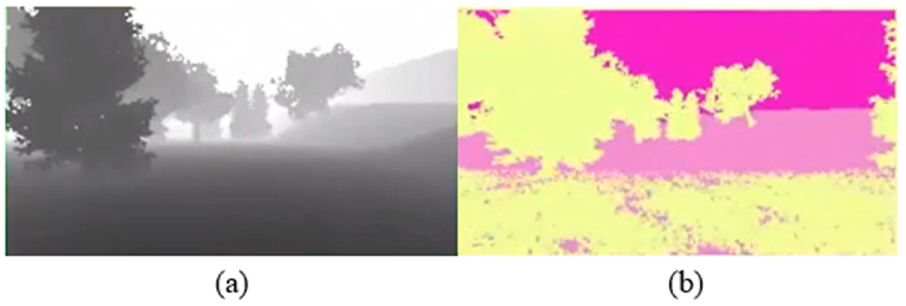 Actuators 12 00057 g038