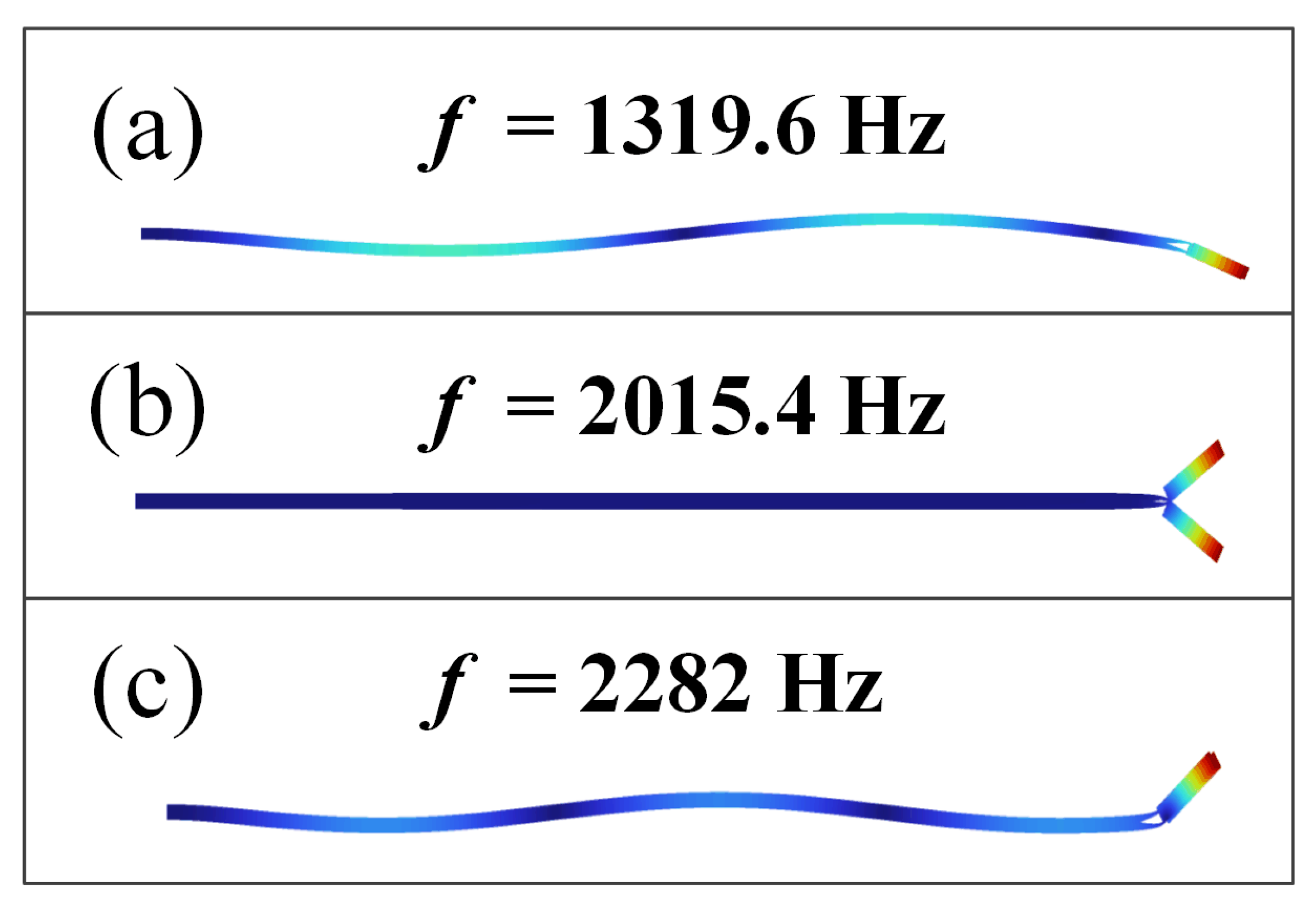 Actuators 12 00060 g005