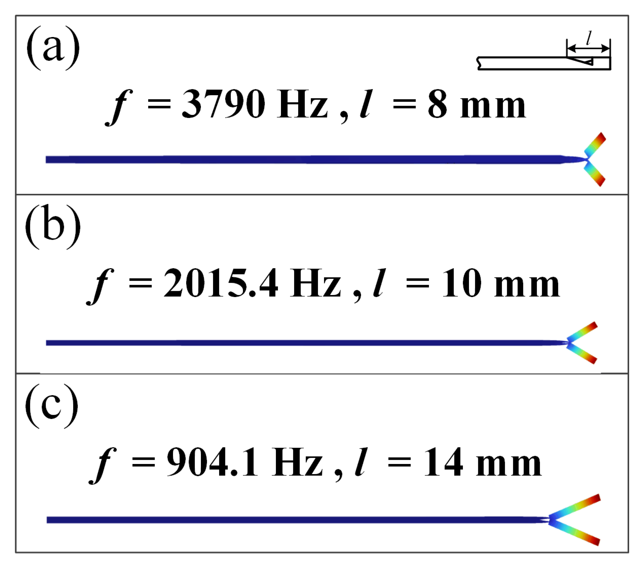Actuators 12 00060 g008