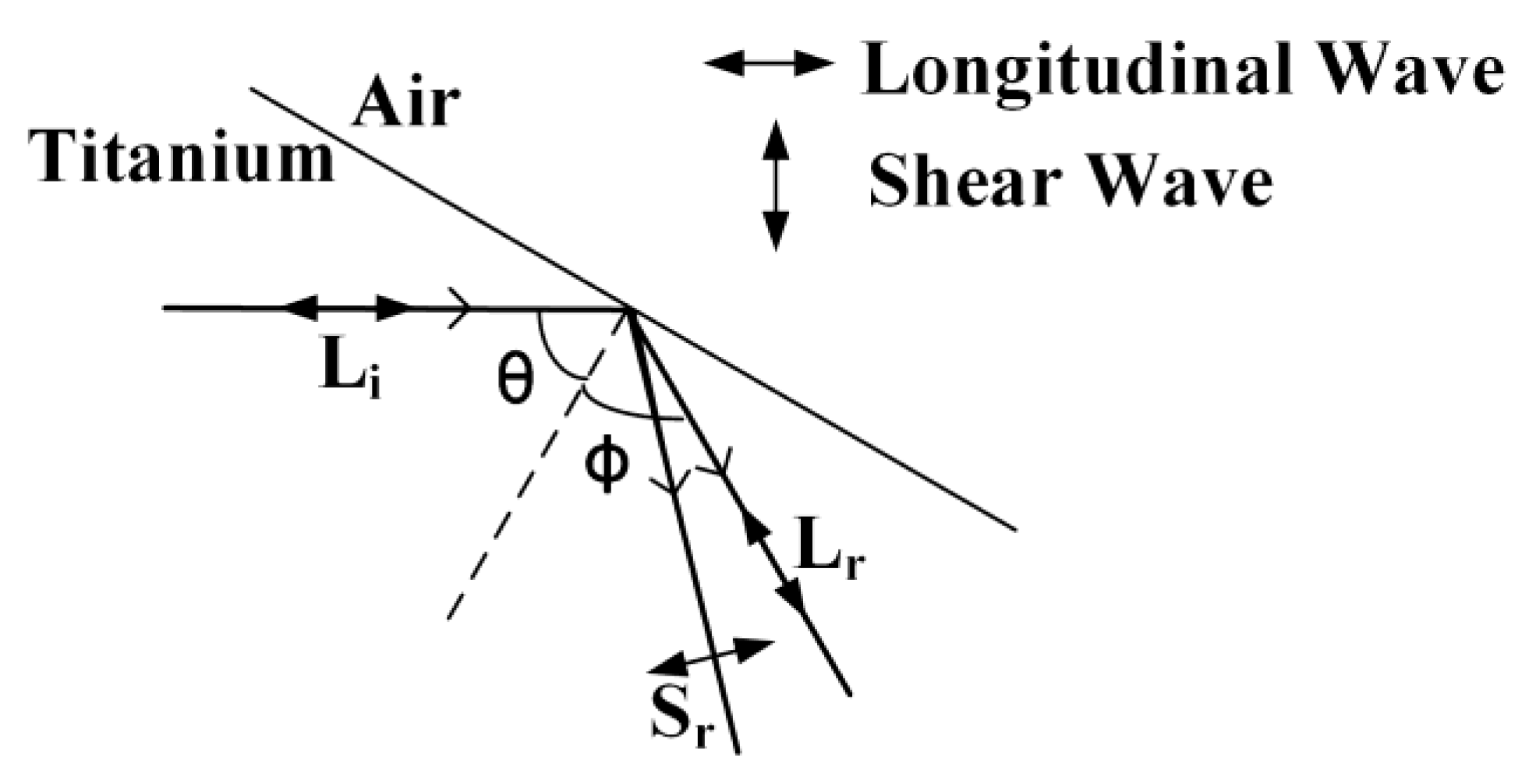 Actuators 12 00060 g010