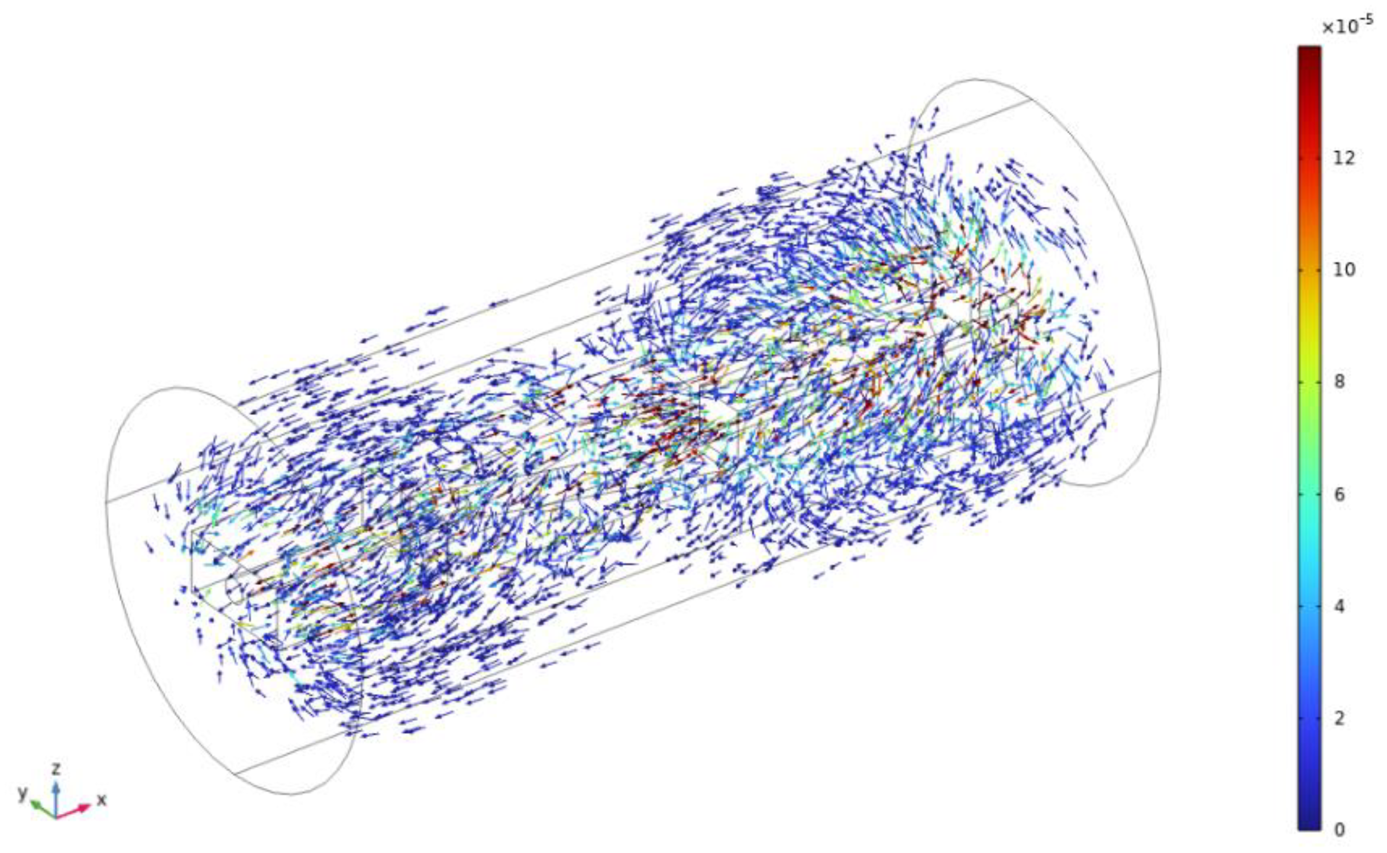 Actuators 12 00060 g018